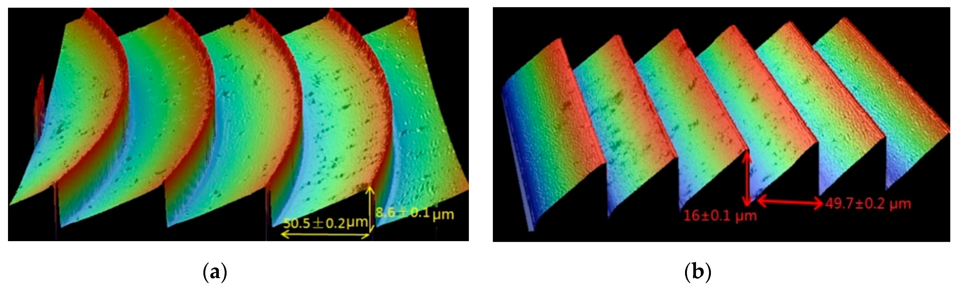 Crystals 10 00977 g007