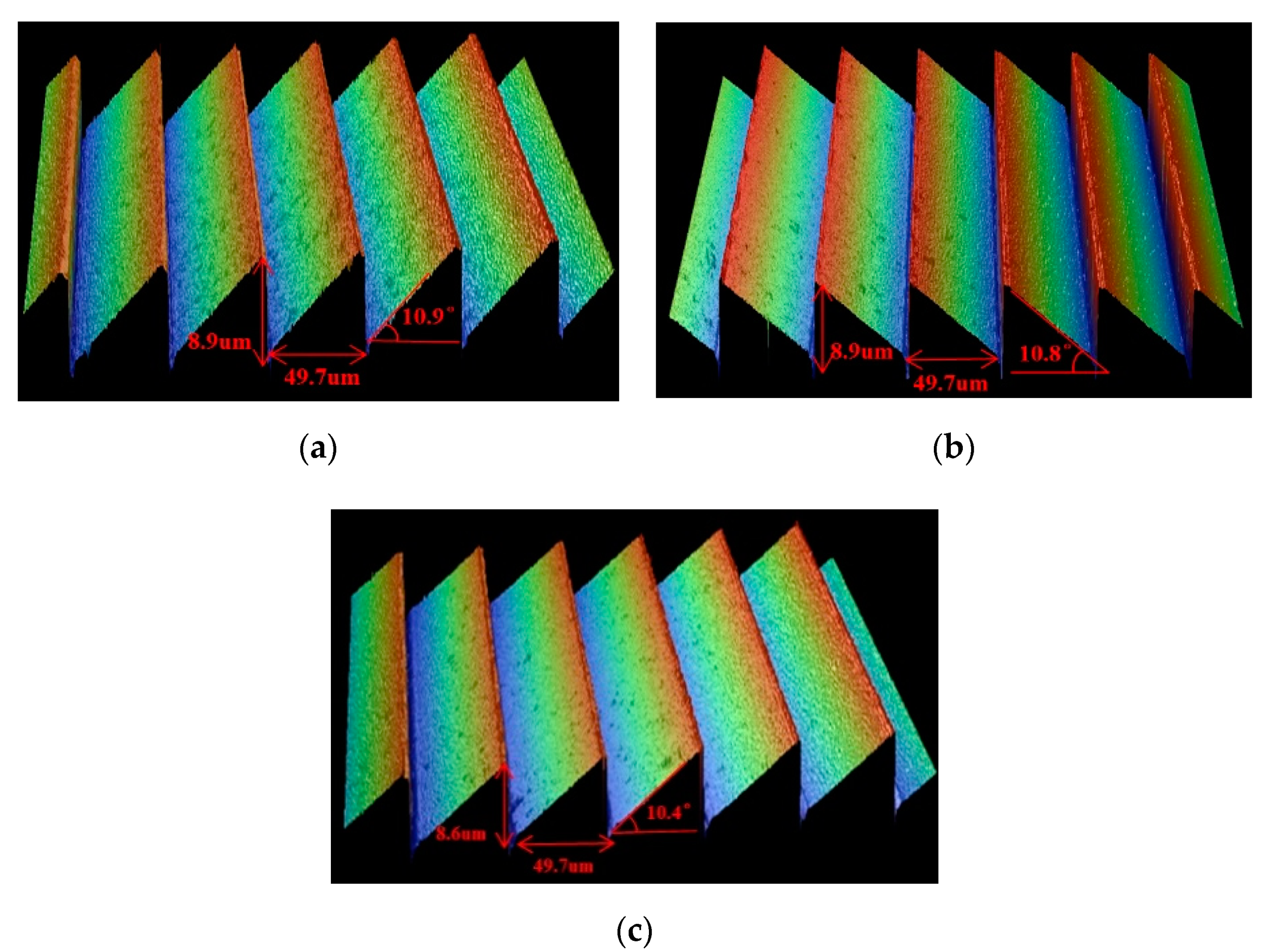 Crystals 10 00977 g011