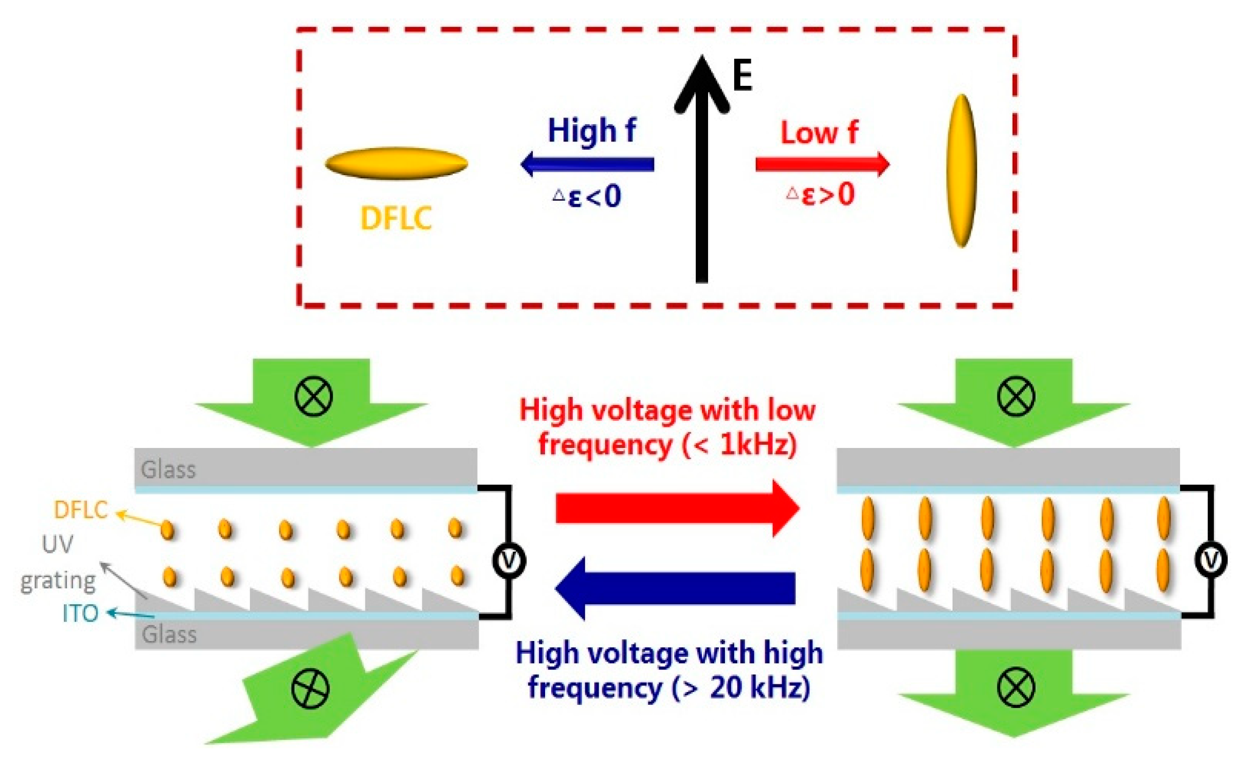 Crystals 10 00977 g021
