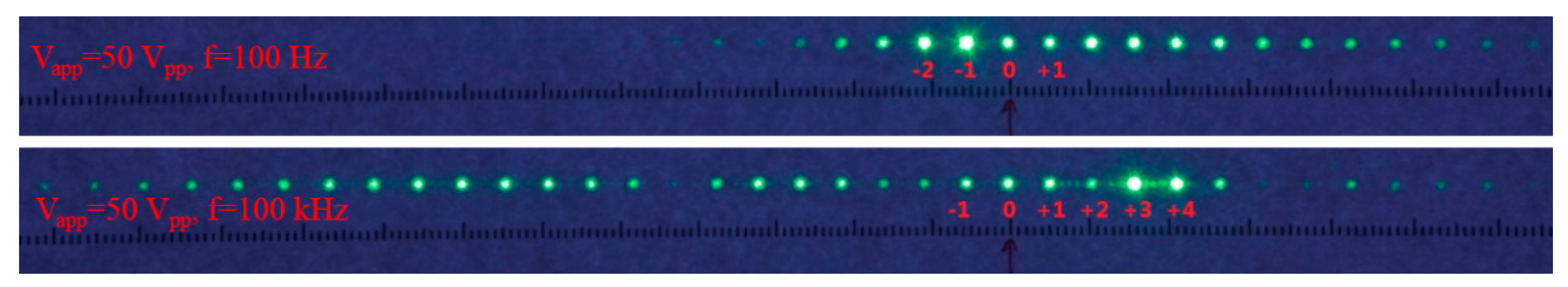 Crystals 10 00977 g022