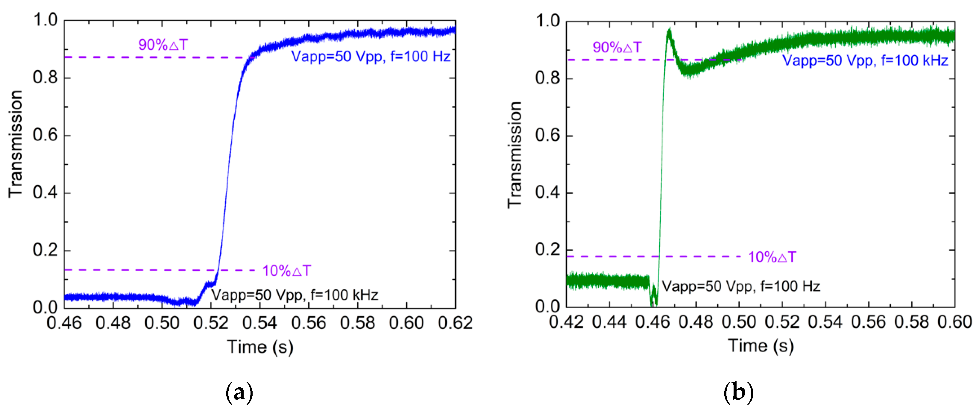 Crystals 10 00977 g023