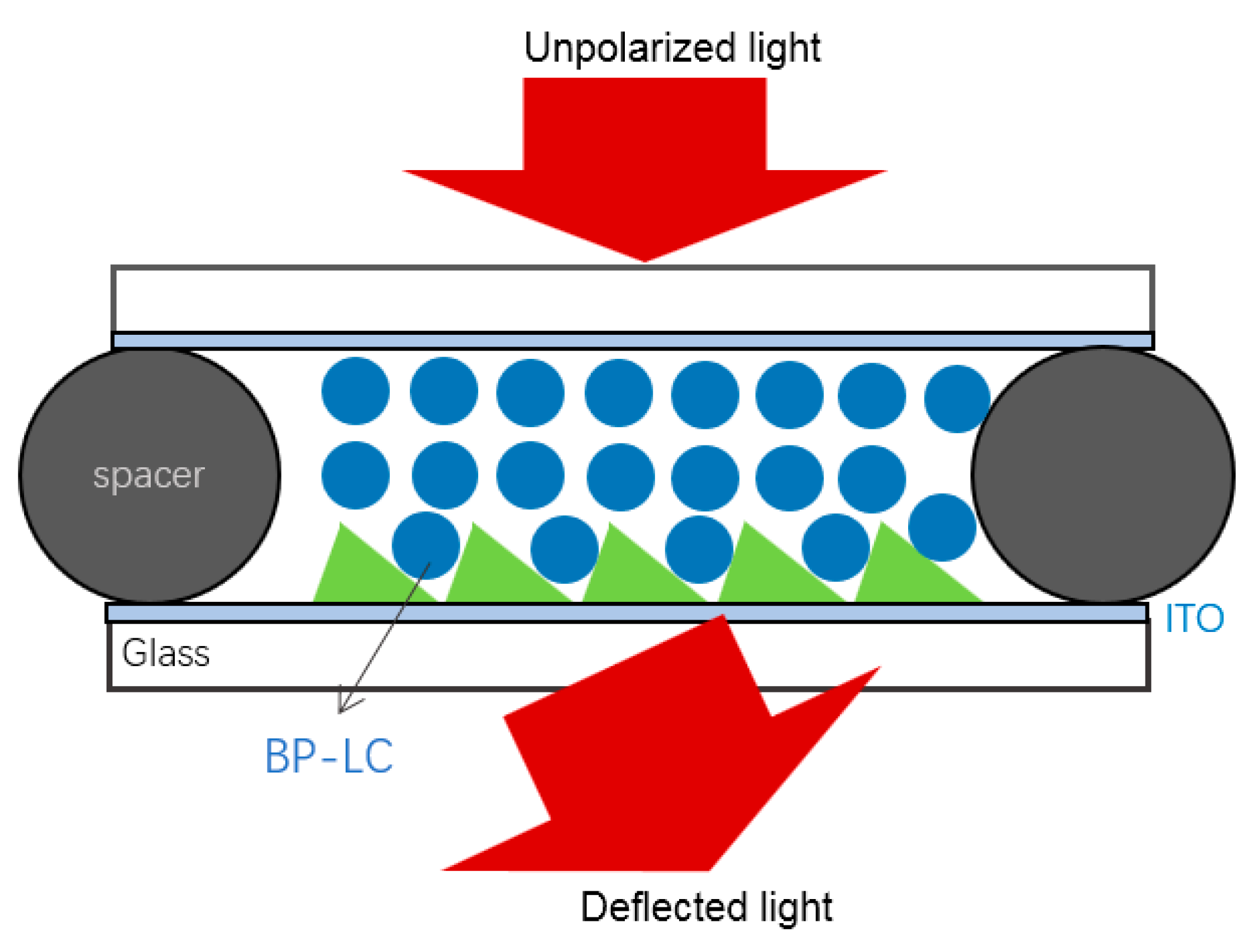 Crystals 10 00977 g024