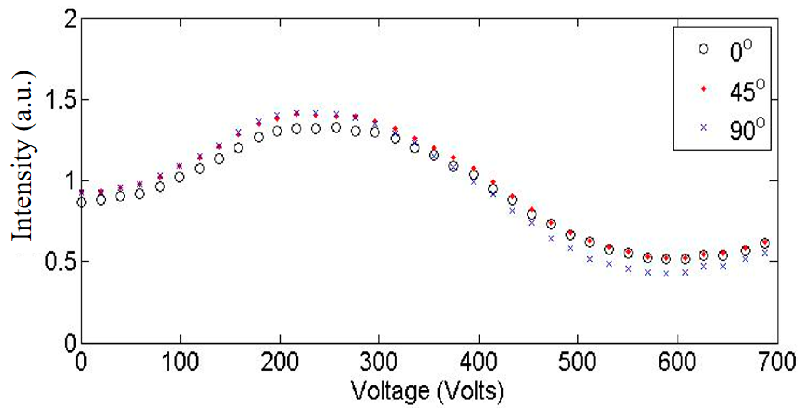 Crystals 10 00977 g027