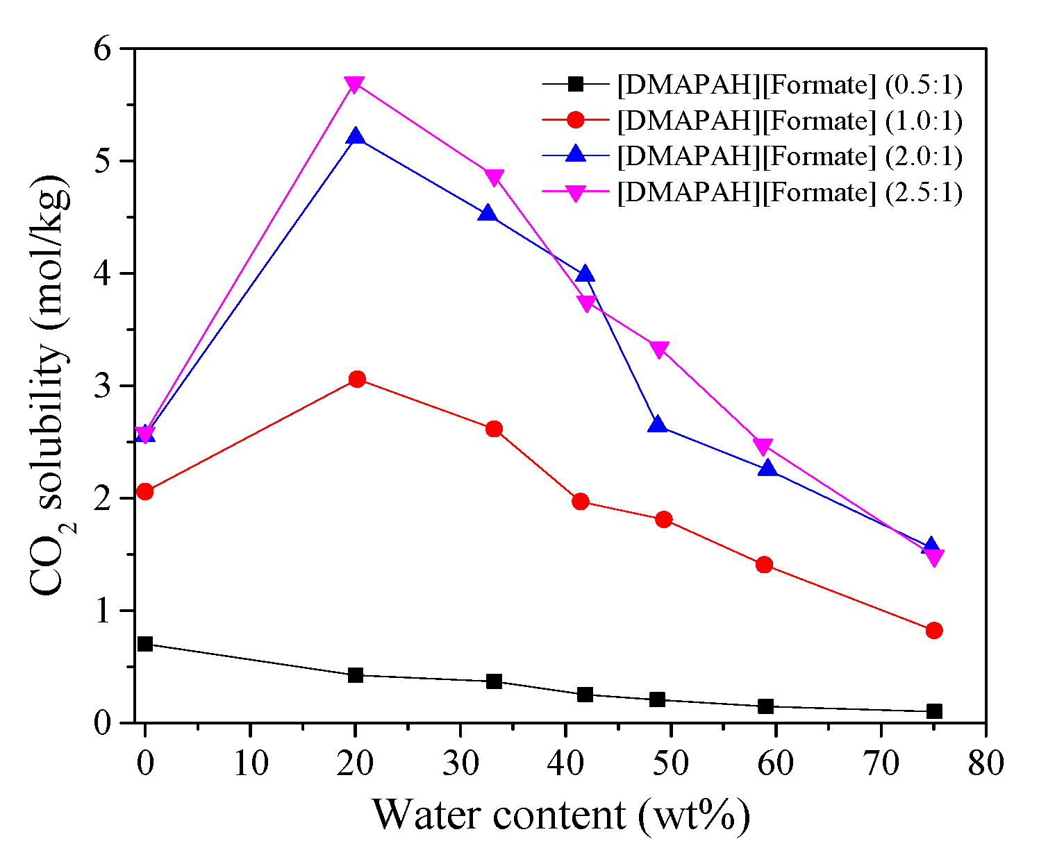 Crystals 10 00978 g001 Crystals 10 00978 g001