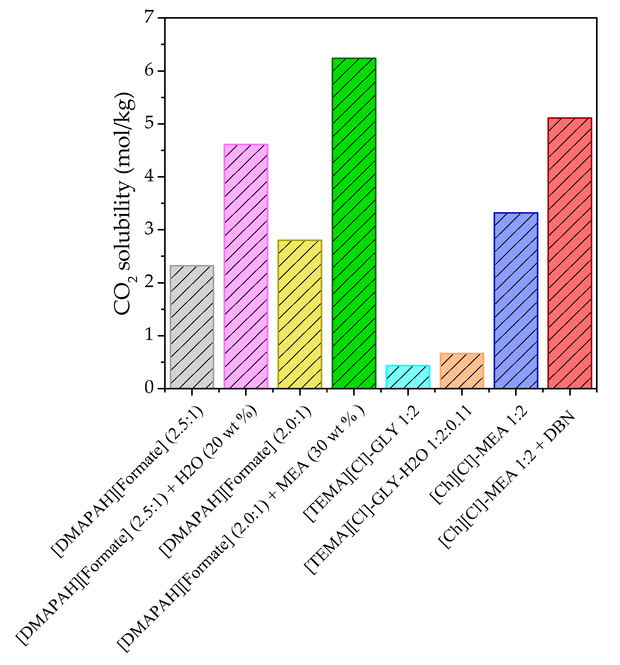 Crystals 10 00978 g004 Crystals 10 00978 g004