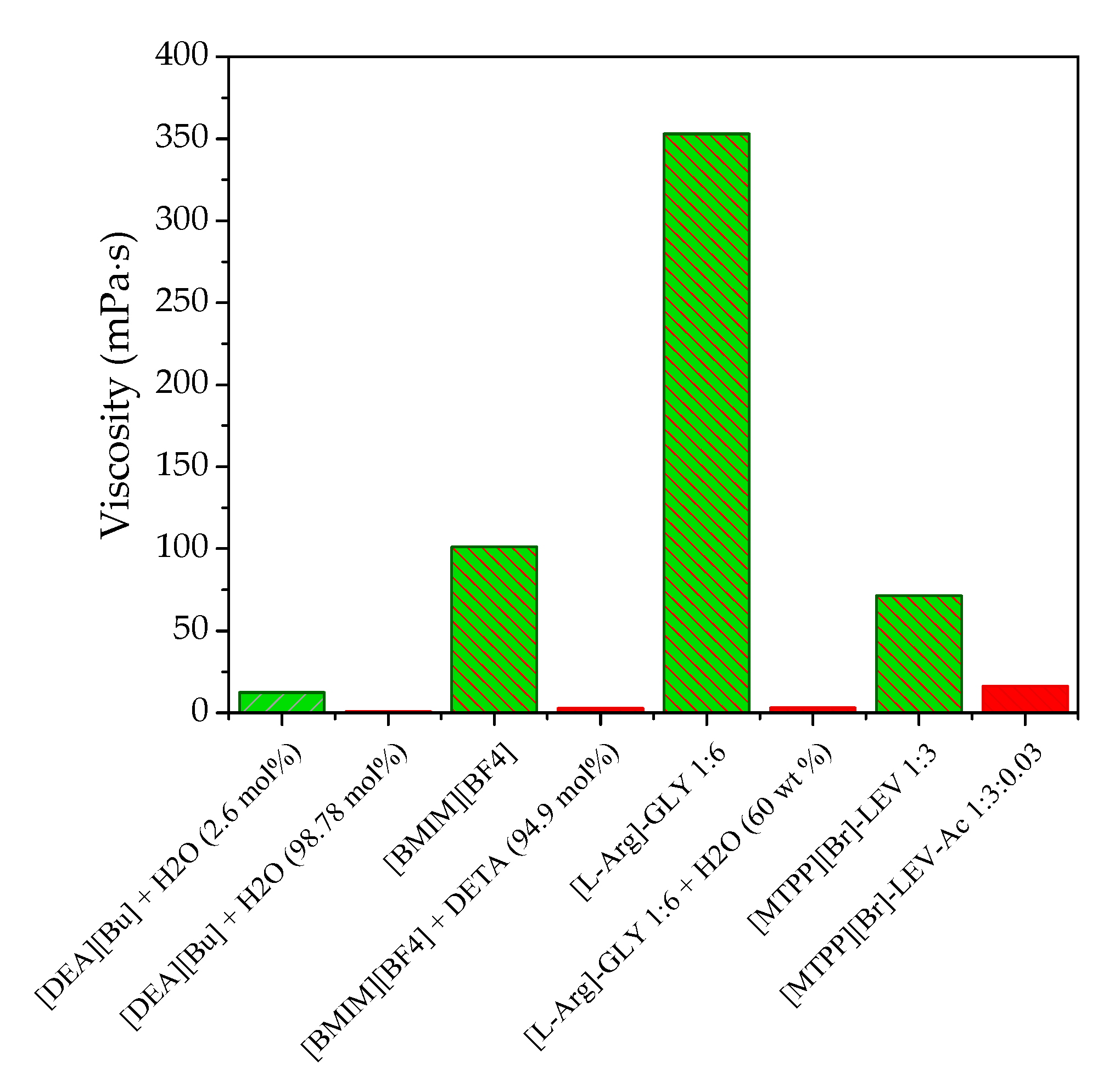 Crystals 10 00978 g005 Crystals 10 00978 g005