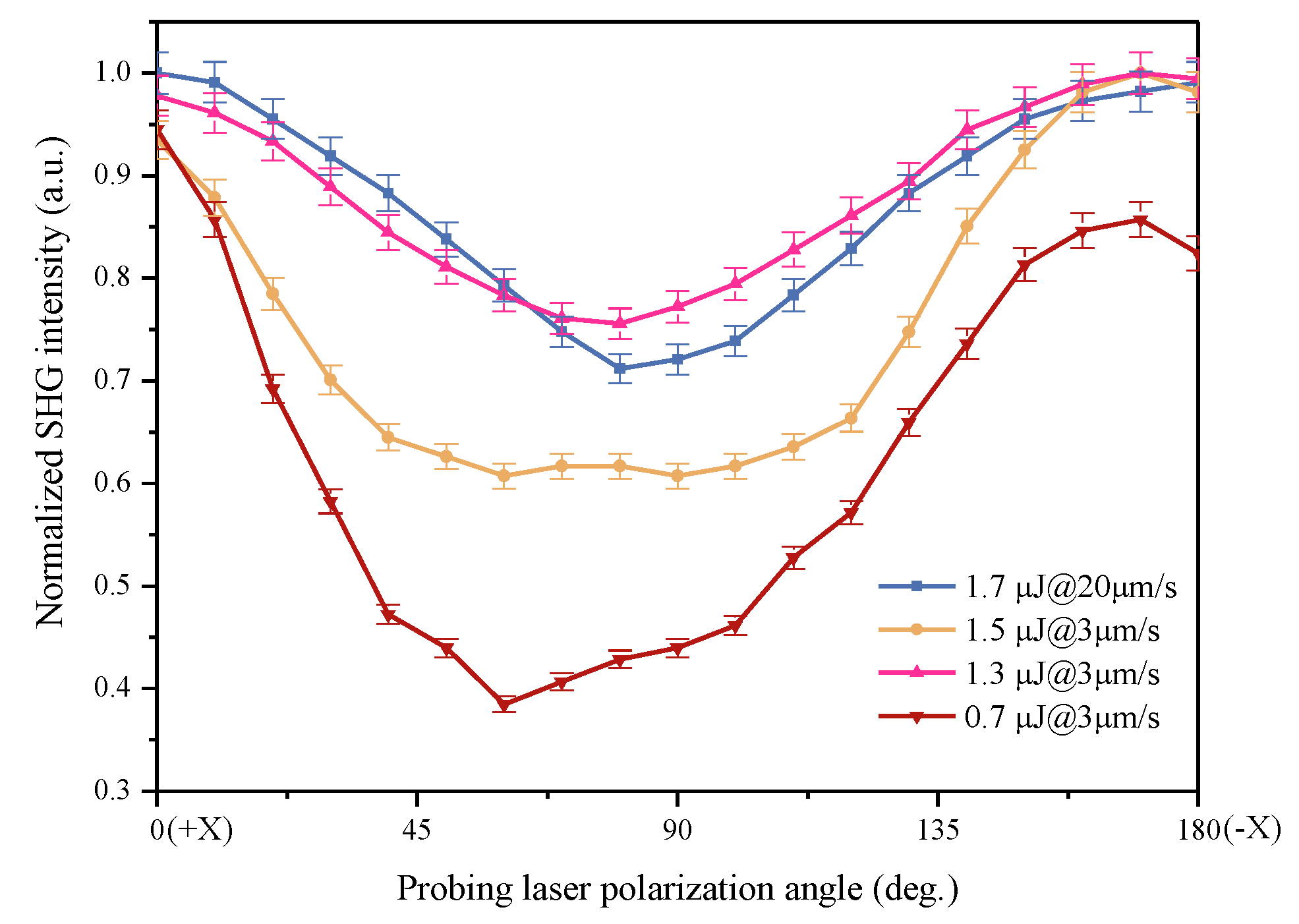 Crystals 10 00979 g004 Crystals 10 00979 g004