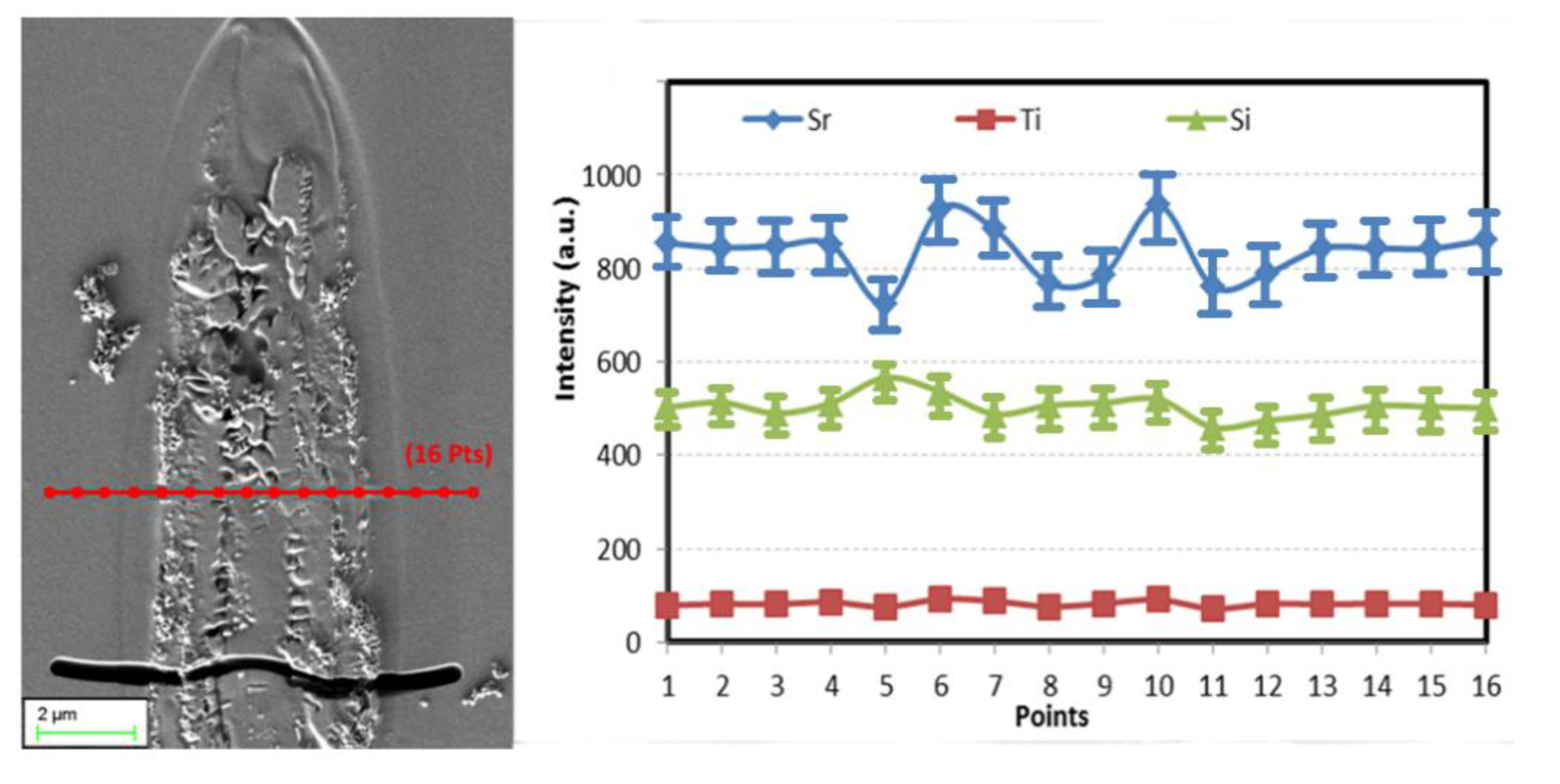 Crystals 10 00979 g005 Crystals 10 00979 g005
