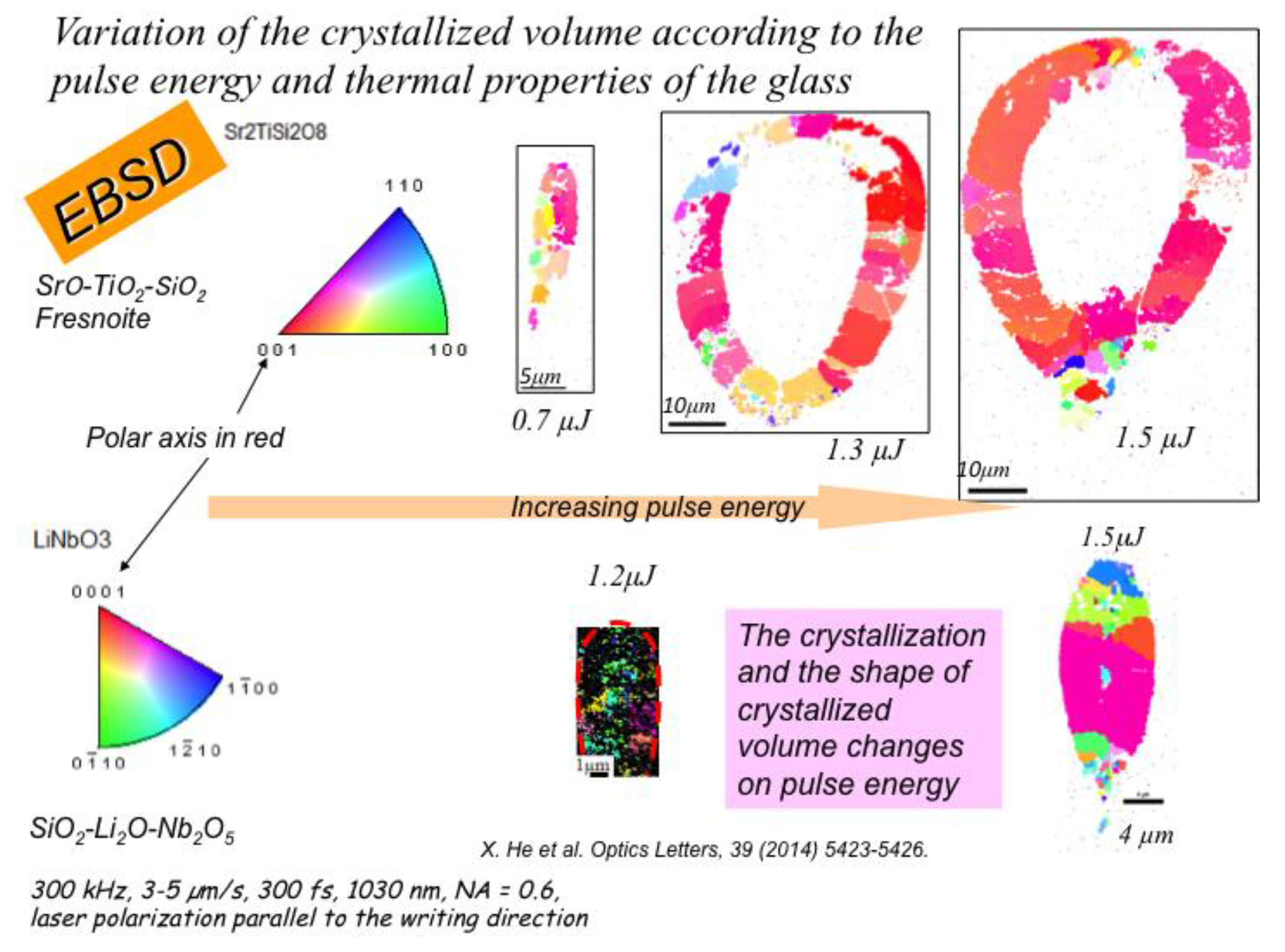 Crystals 10 00979 g007 Crystals 10 00979 g007