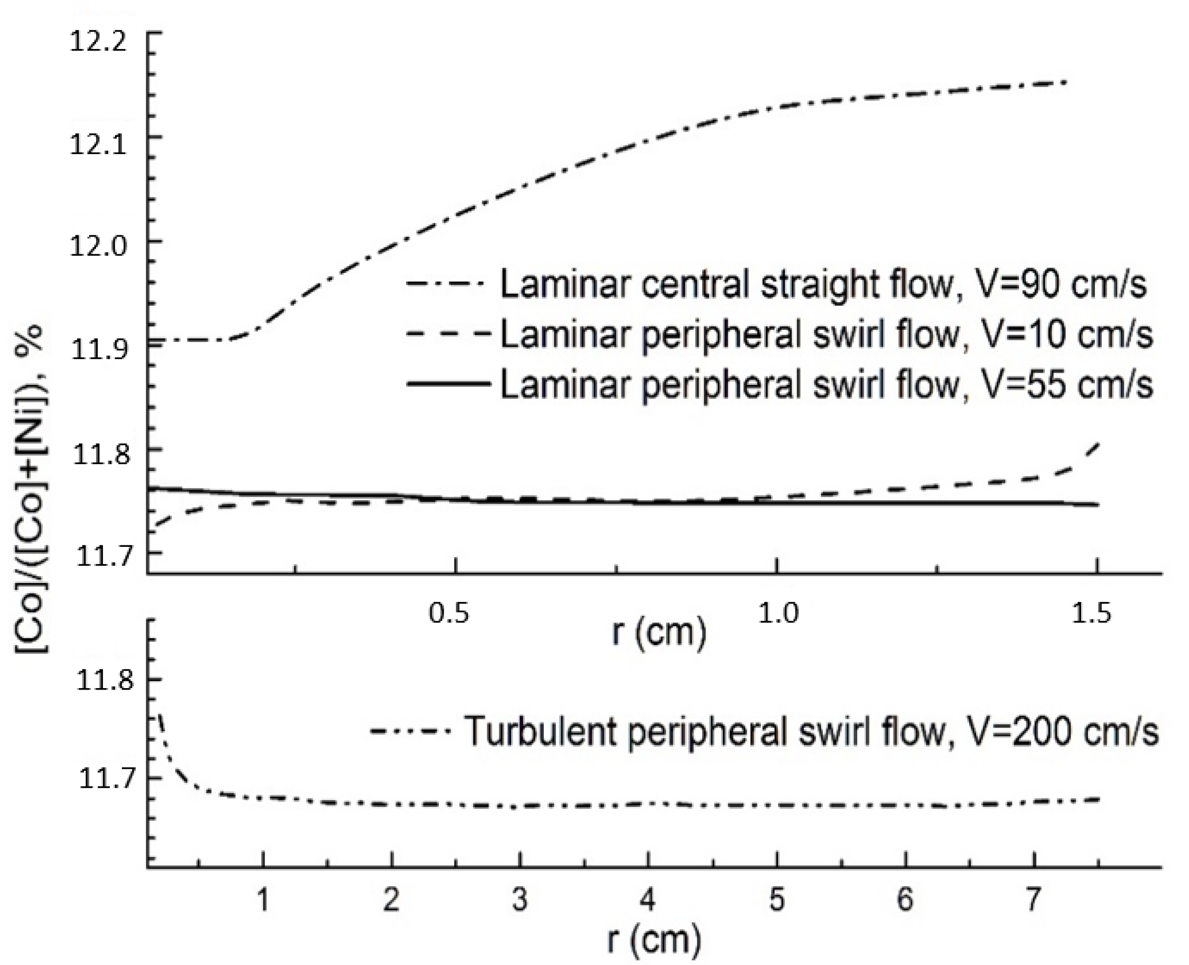 Crystals 10 00982 g009