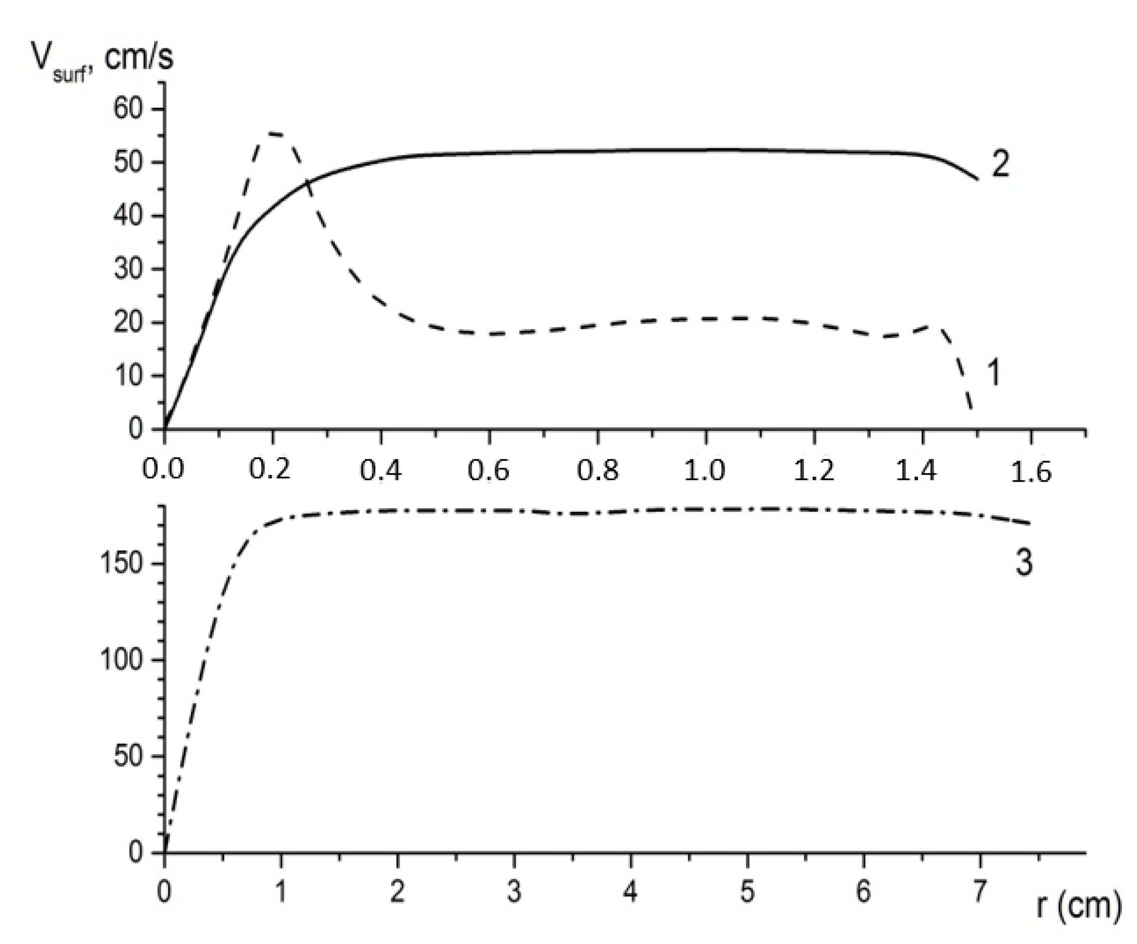 Crystals 10 00982 g010