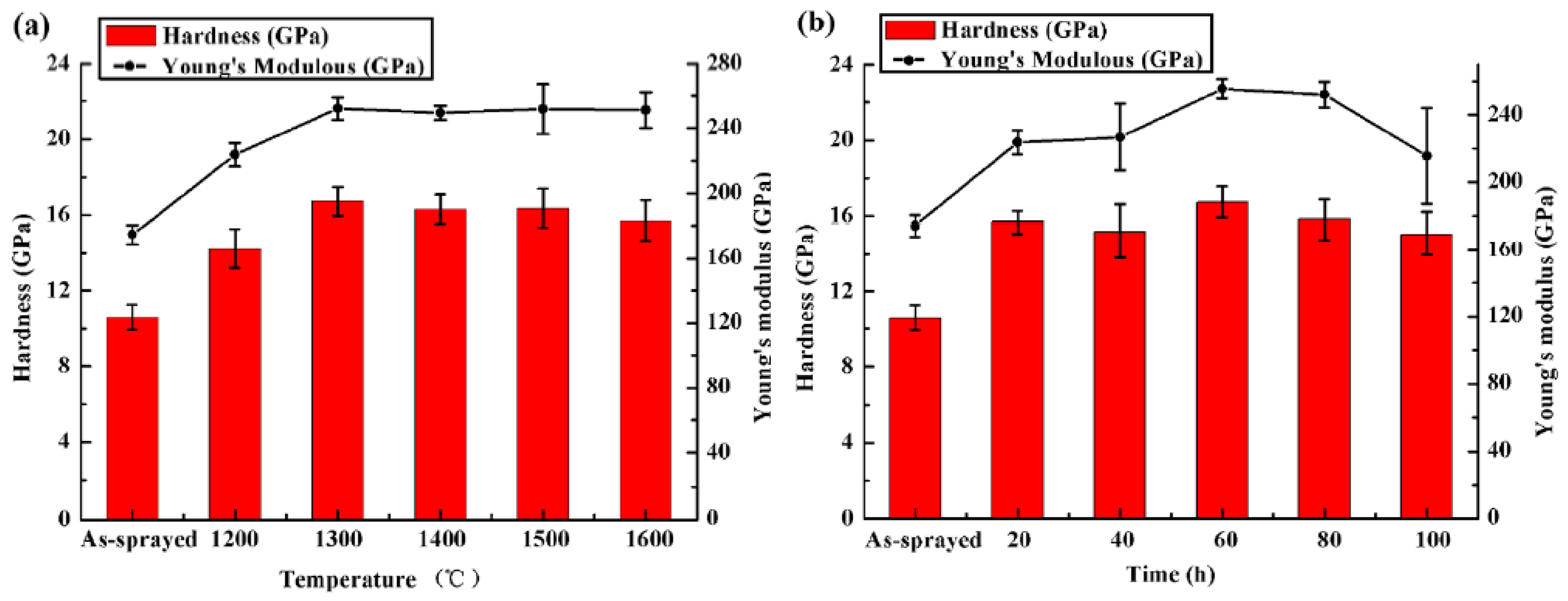 Crystals 10 00984 g010 Crystals 10 00984 g010