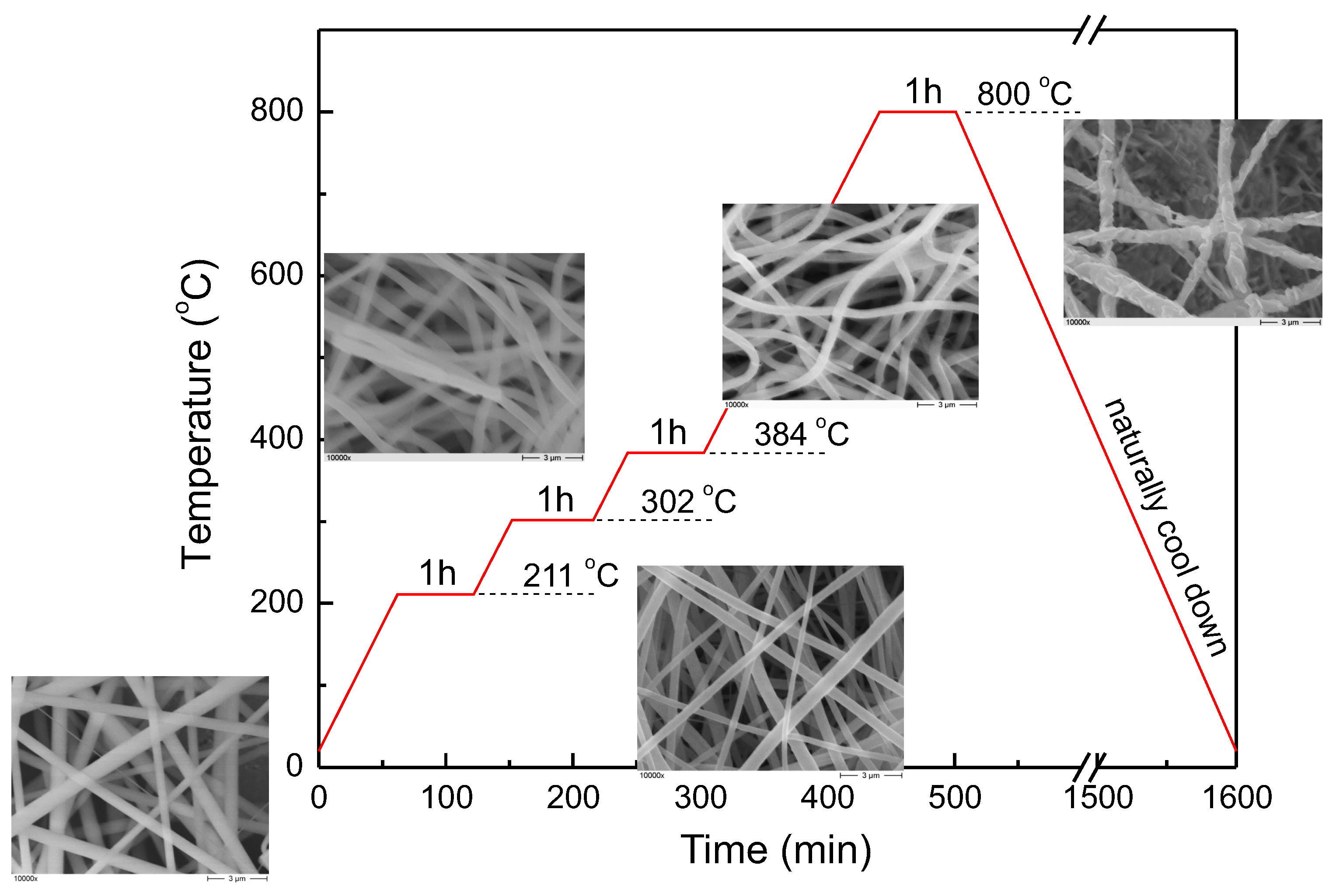 Crystals 10 00986 g002 Crystals 10 00986 g002