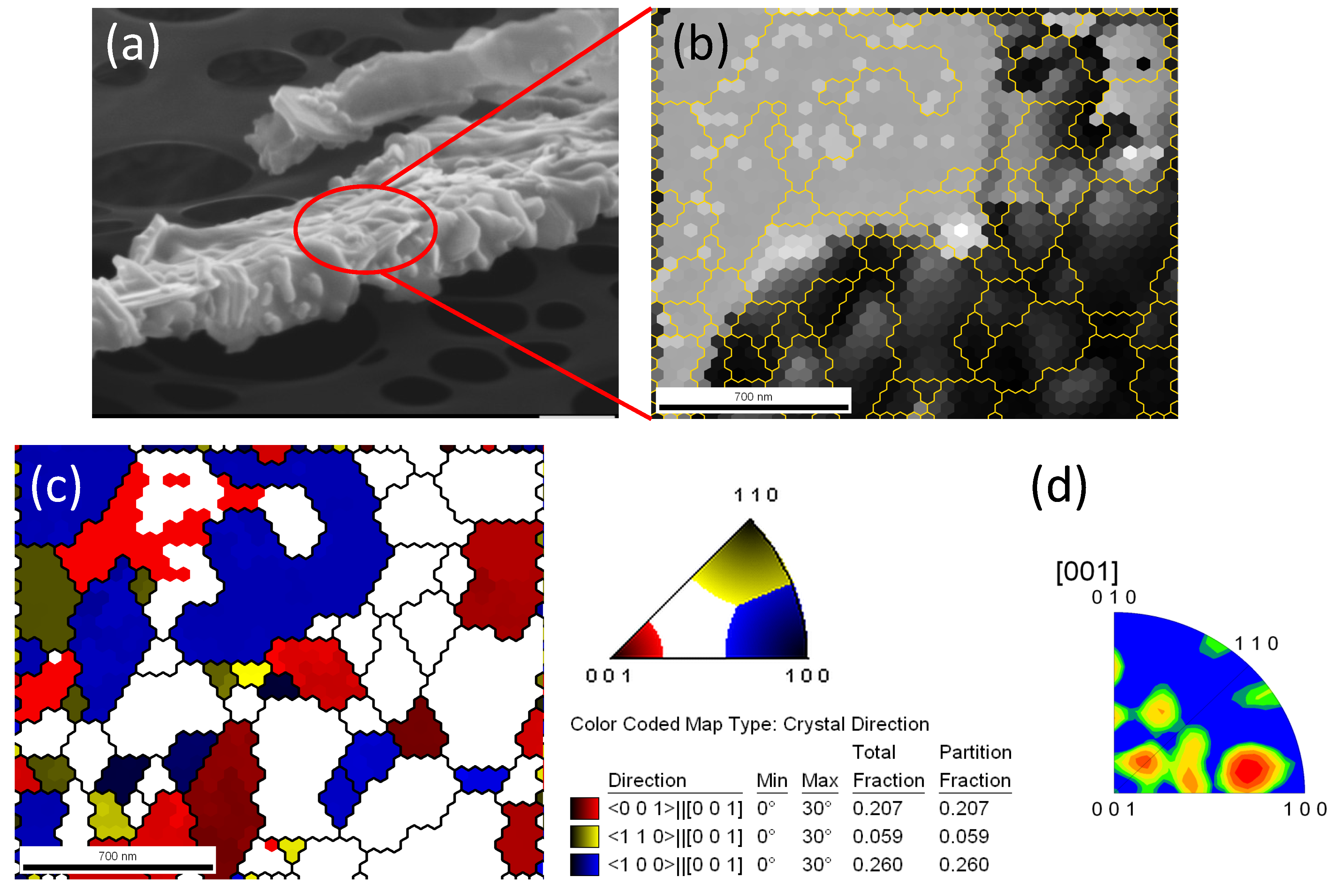 Crystals 10 00986 g006 Crystals 10 00986 g006