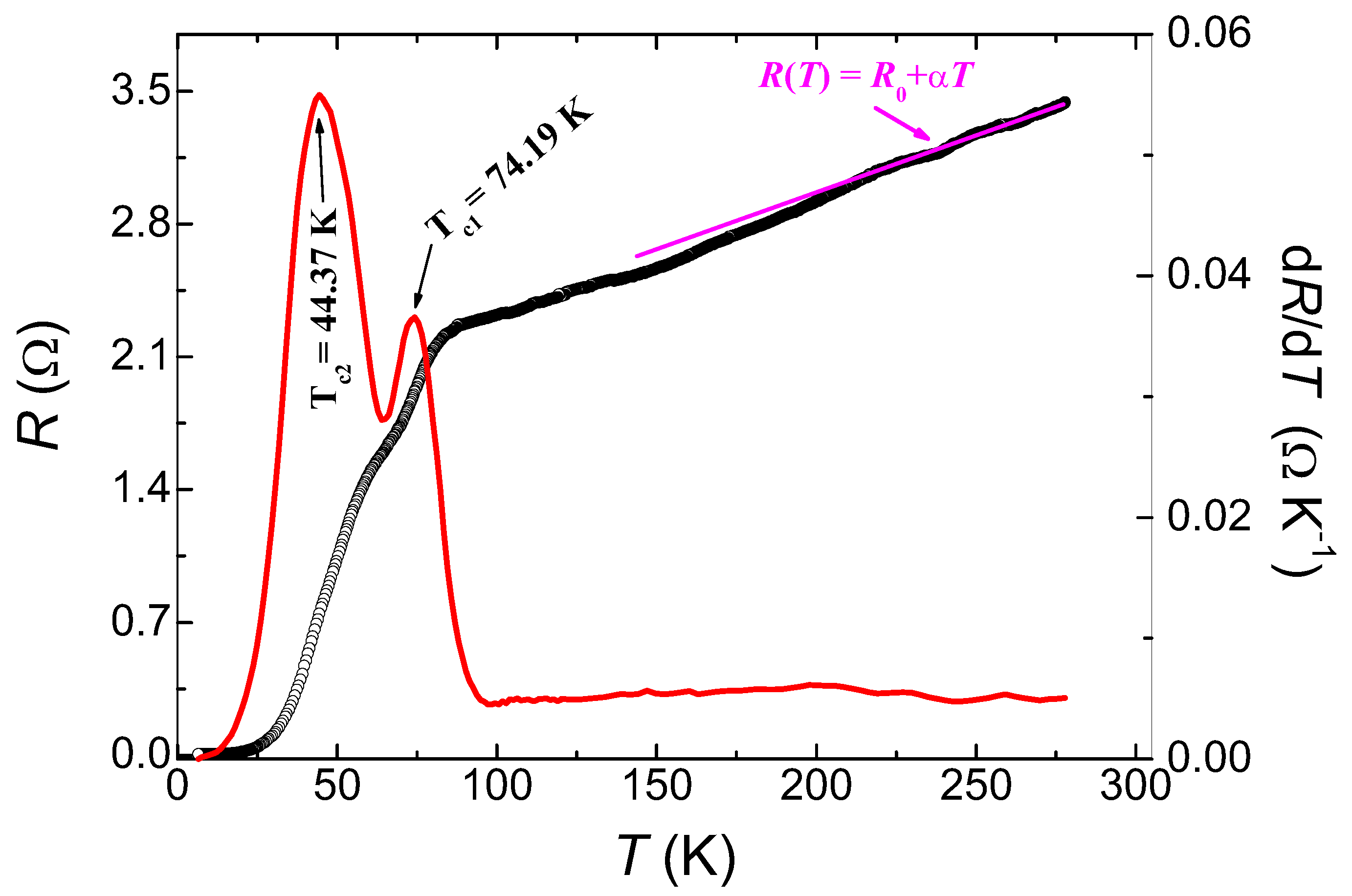 Crystals 10 00986 g008 Crystals 10 00986 g008