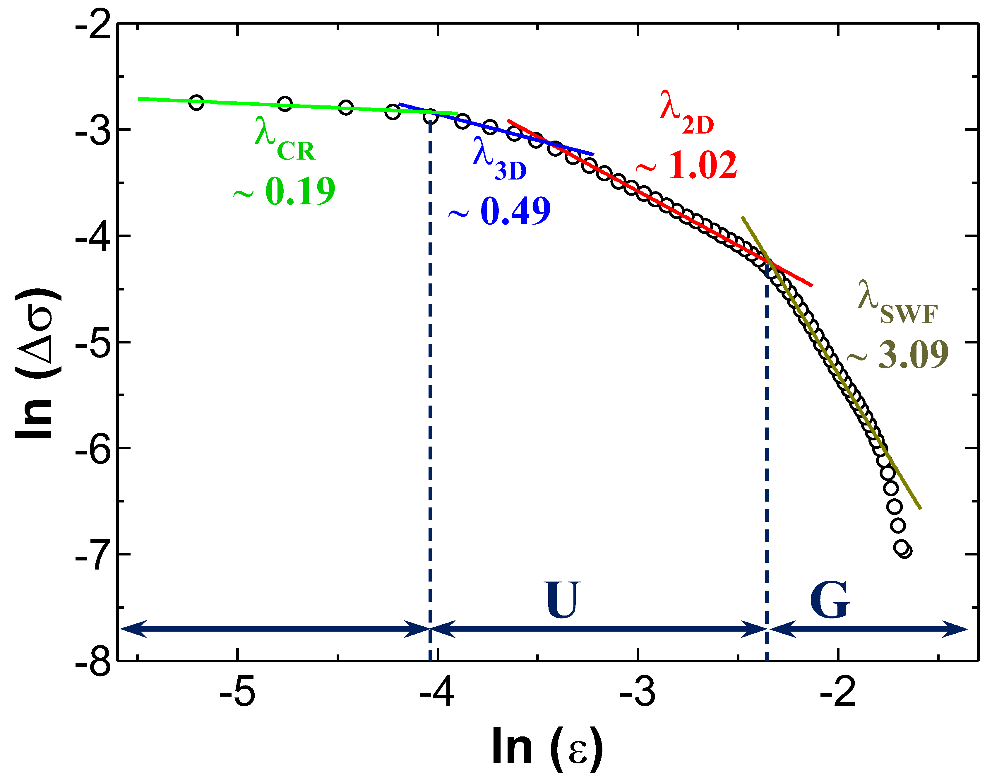 Crystals 10 00986 g009 Crystals 10 00986 g009