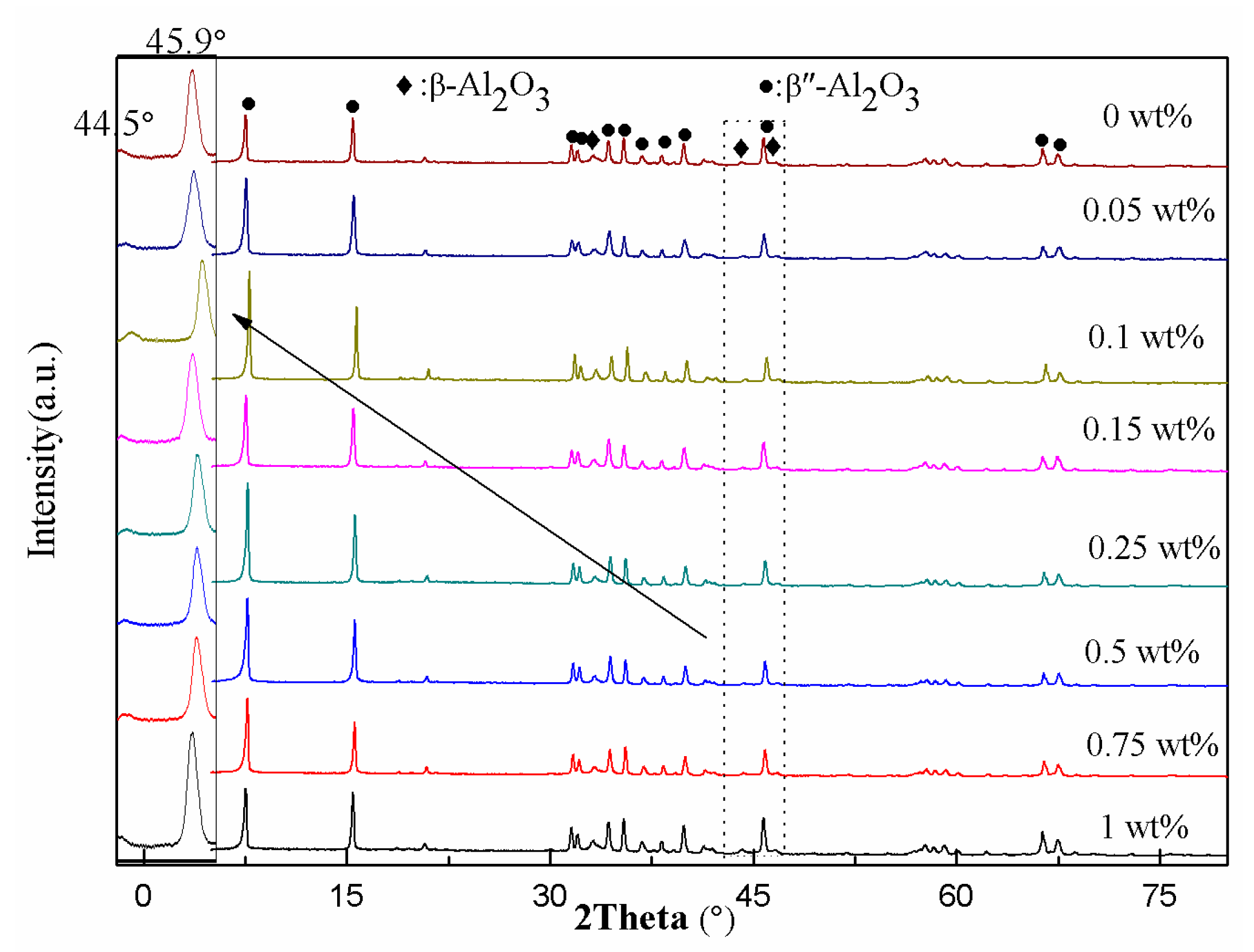 Crystals 10 00987 g004