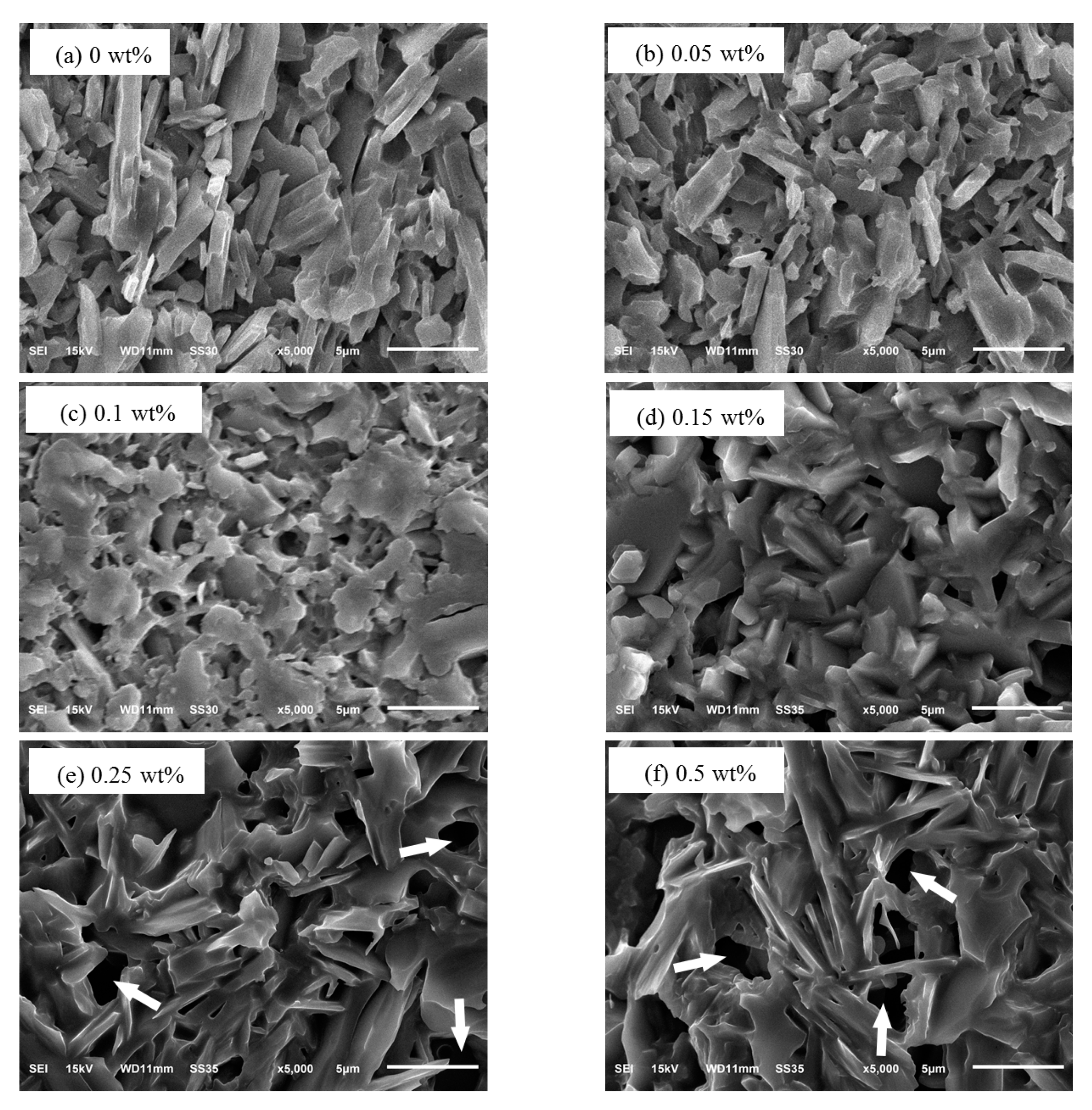 Crystals 10 00987 g005a