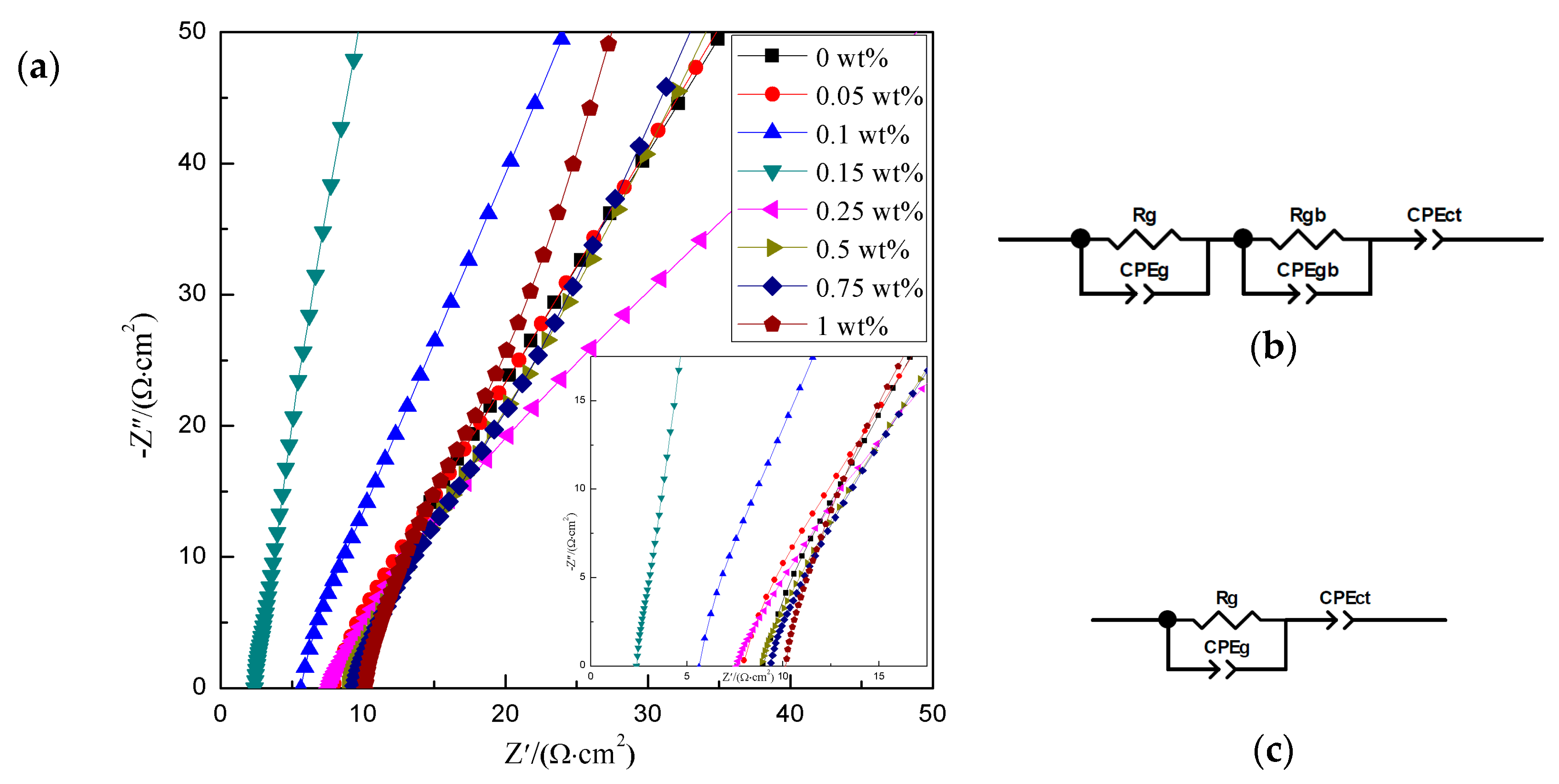 Crystals 10 00987 g007
