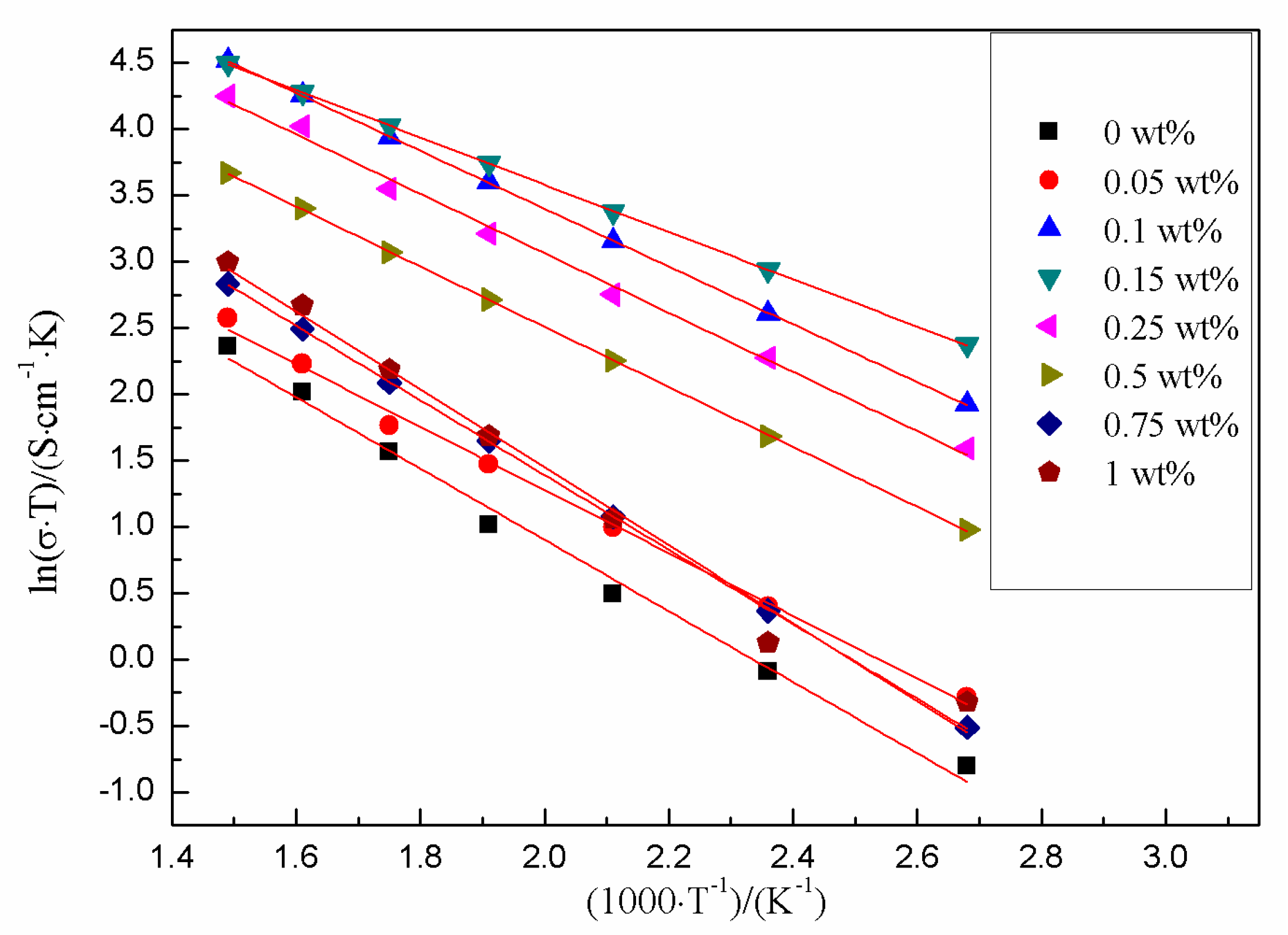 Crystals 10 00987 g008