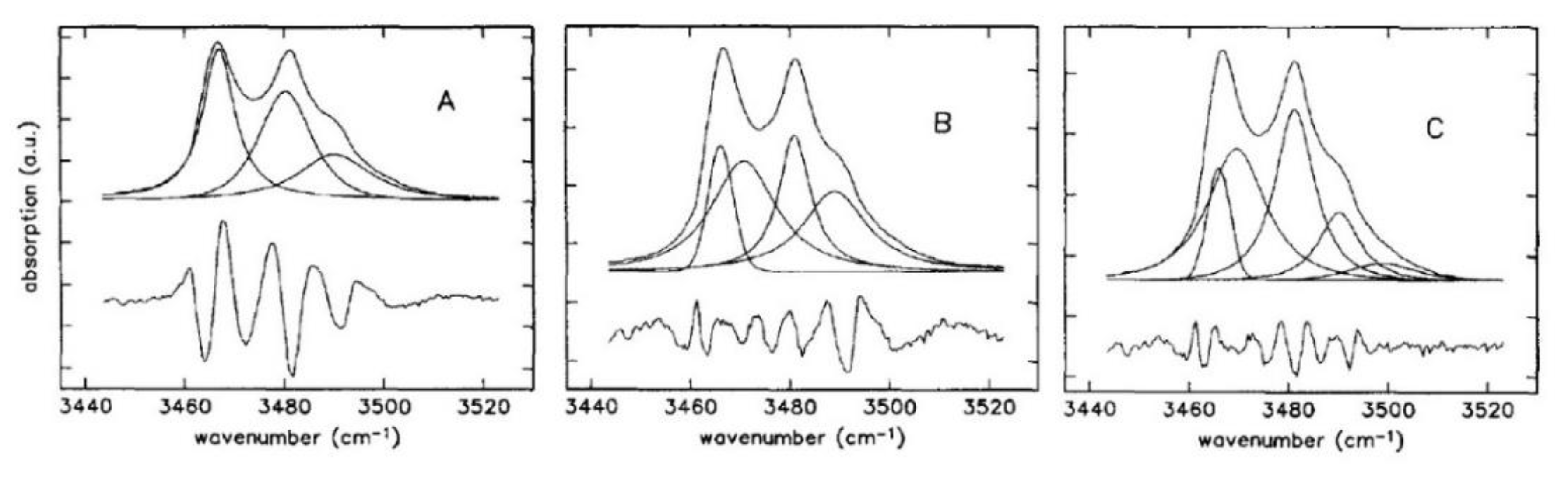 Crystals 10 00990 g007