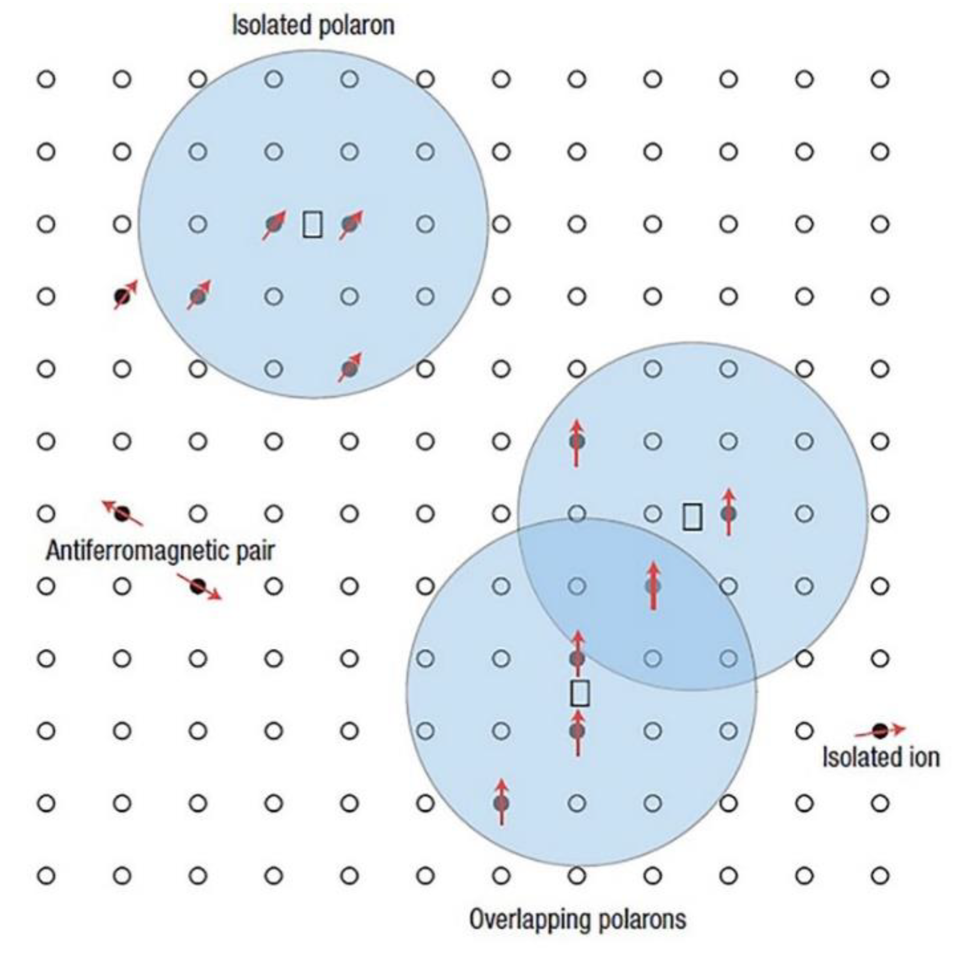 Crystals 10 00990 g010