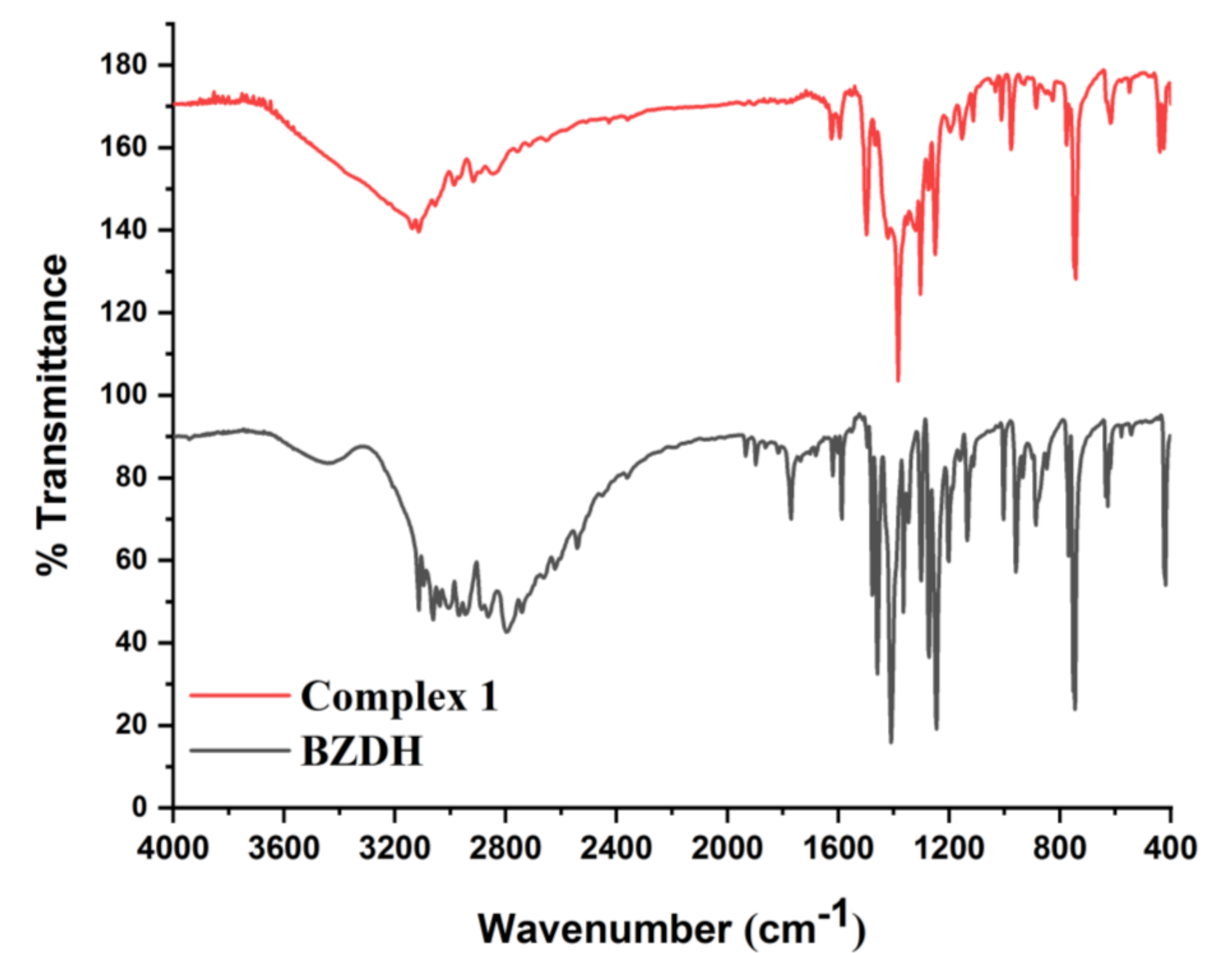 Crystals 10 00991 g004 Crystals 10 00991 g004