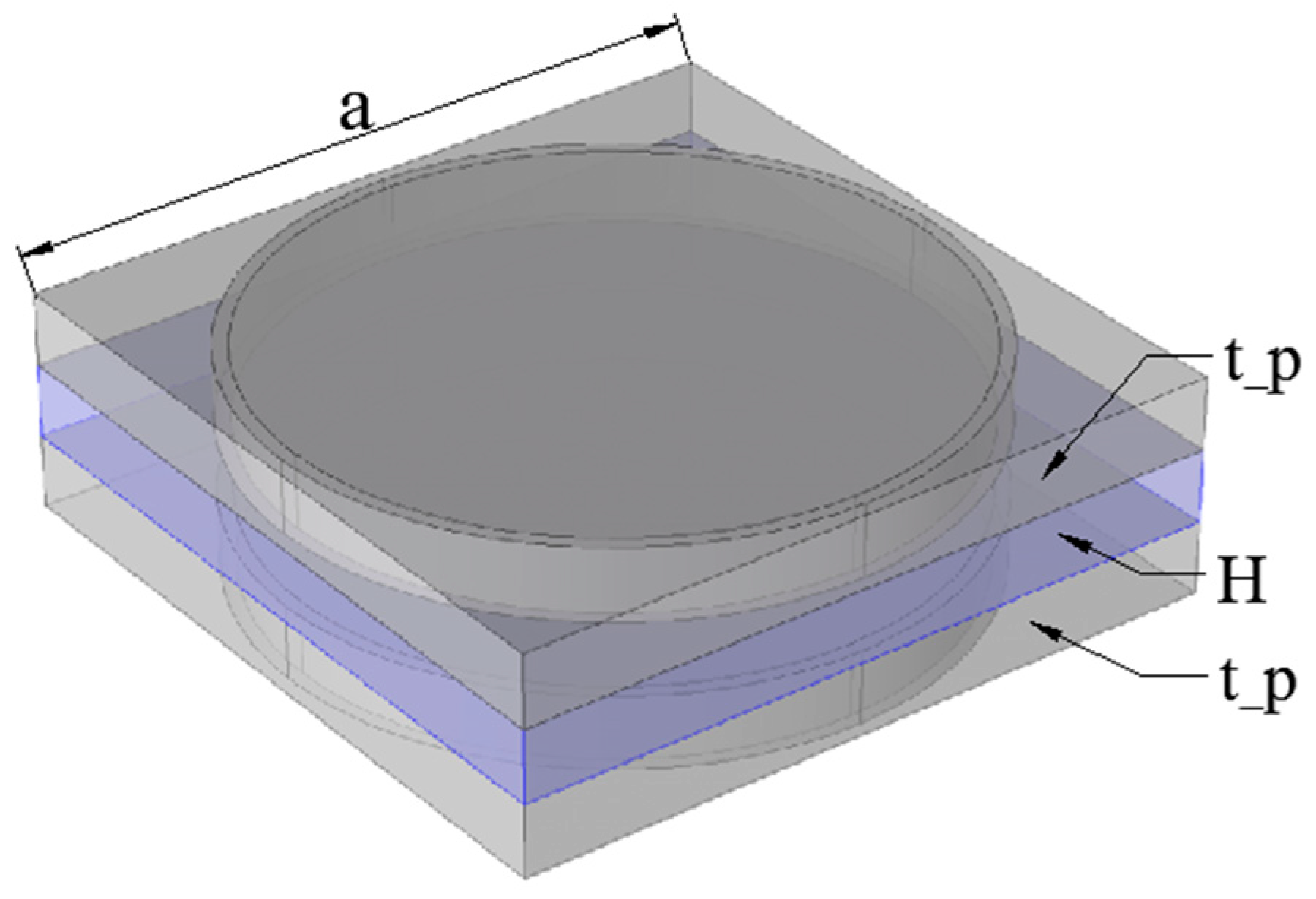 Crystals 10 00995 g002