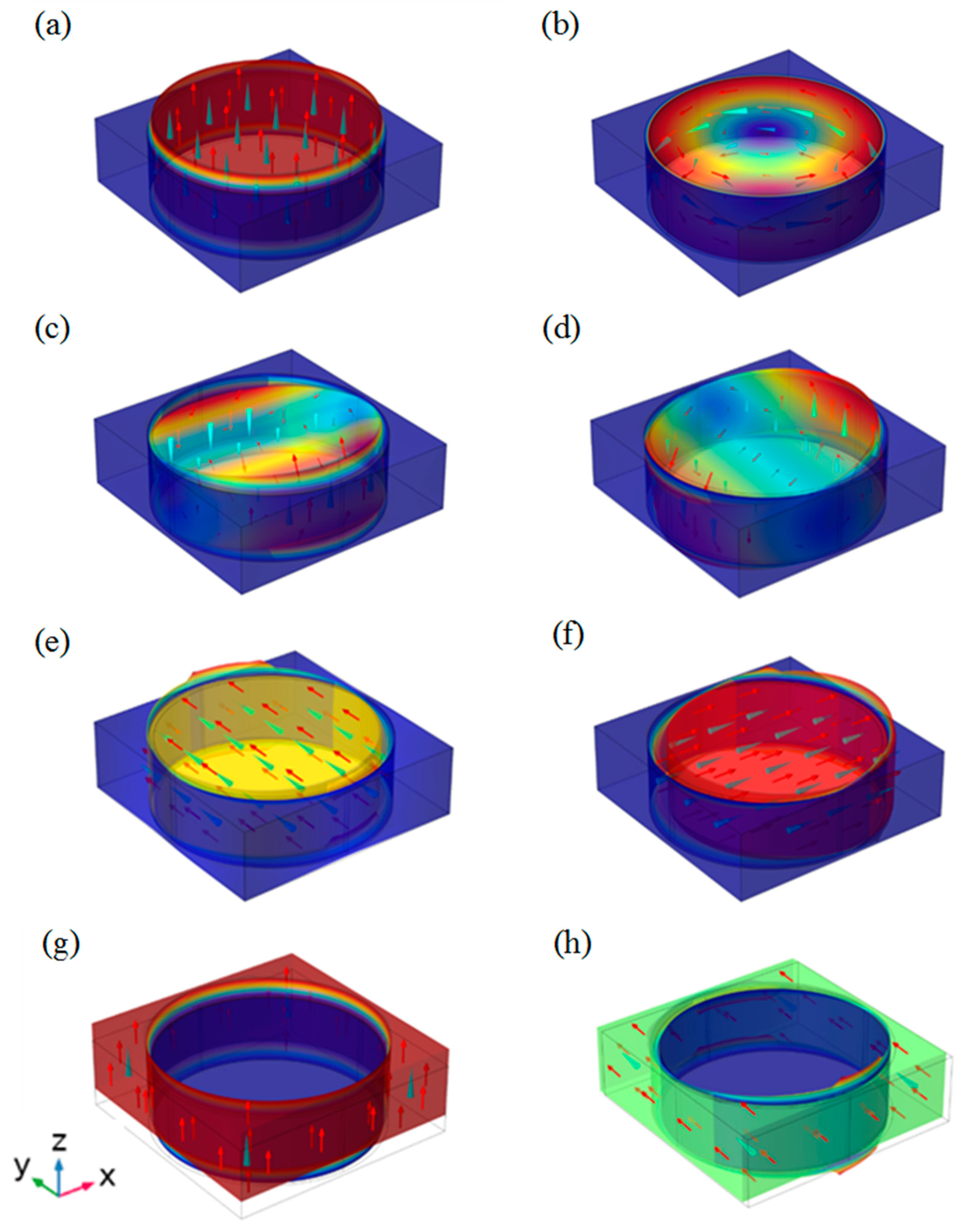 Crystals 10 00995 g005