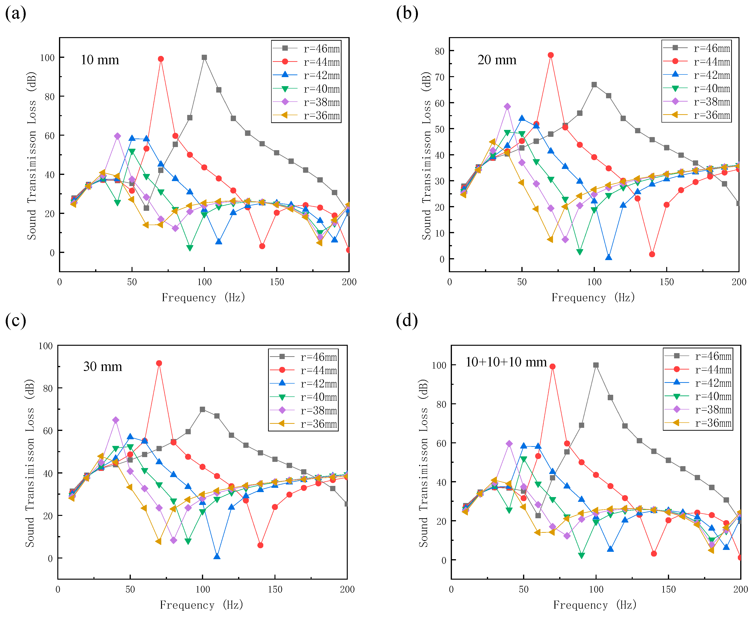 Crystals 10 00995 g008