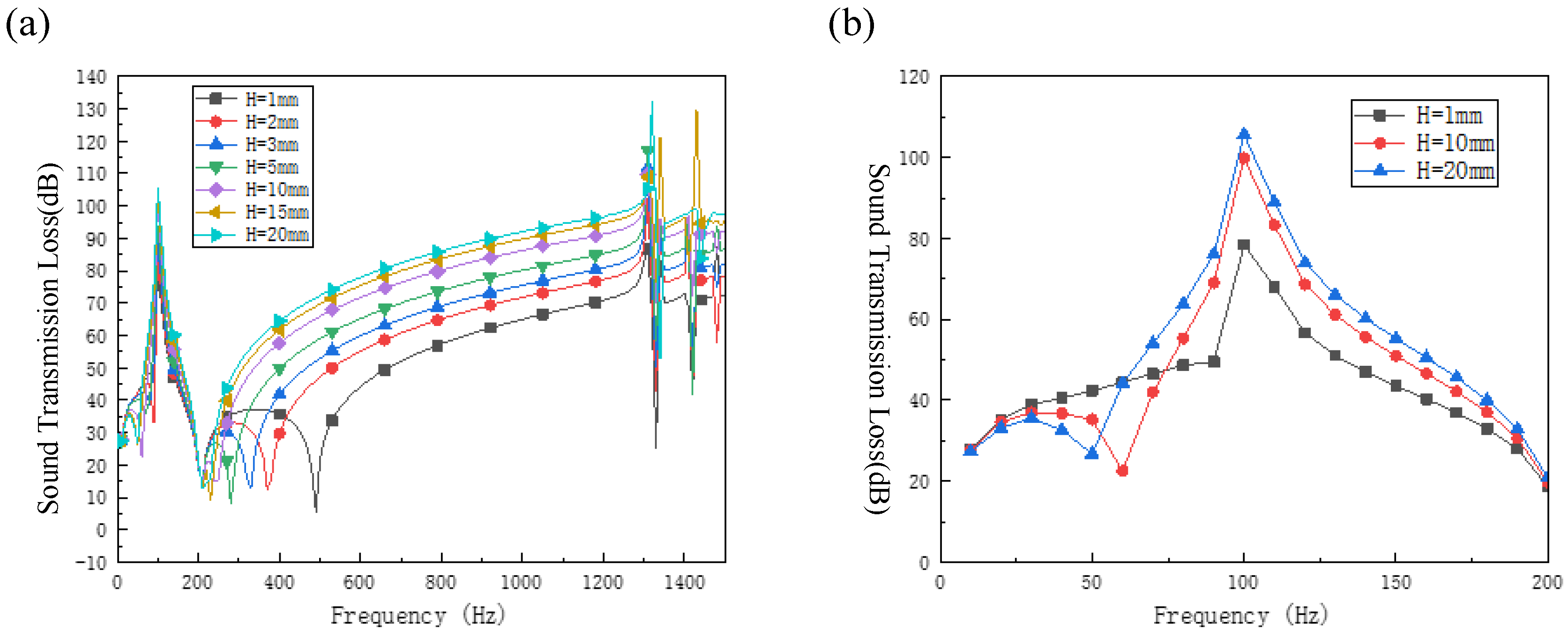 Crystals 10 00995 g009