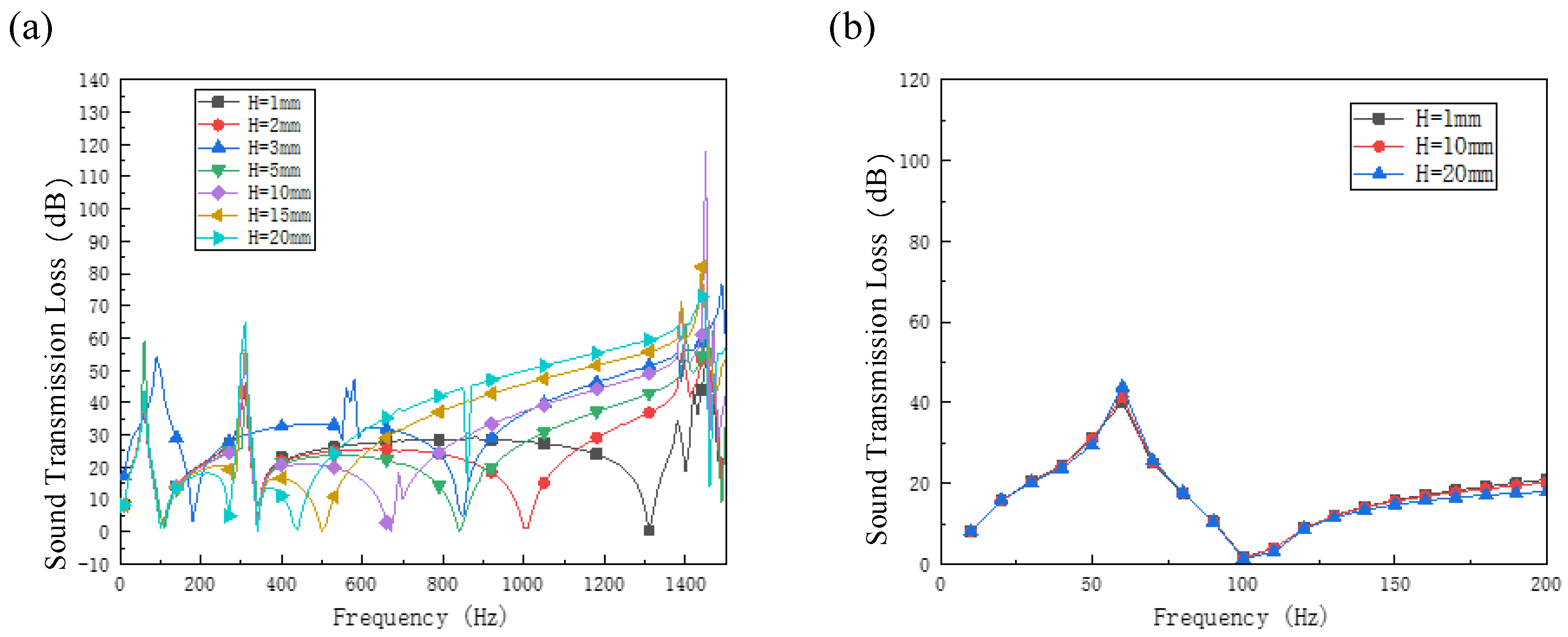 Crystals 10 00995 g010