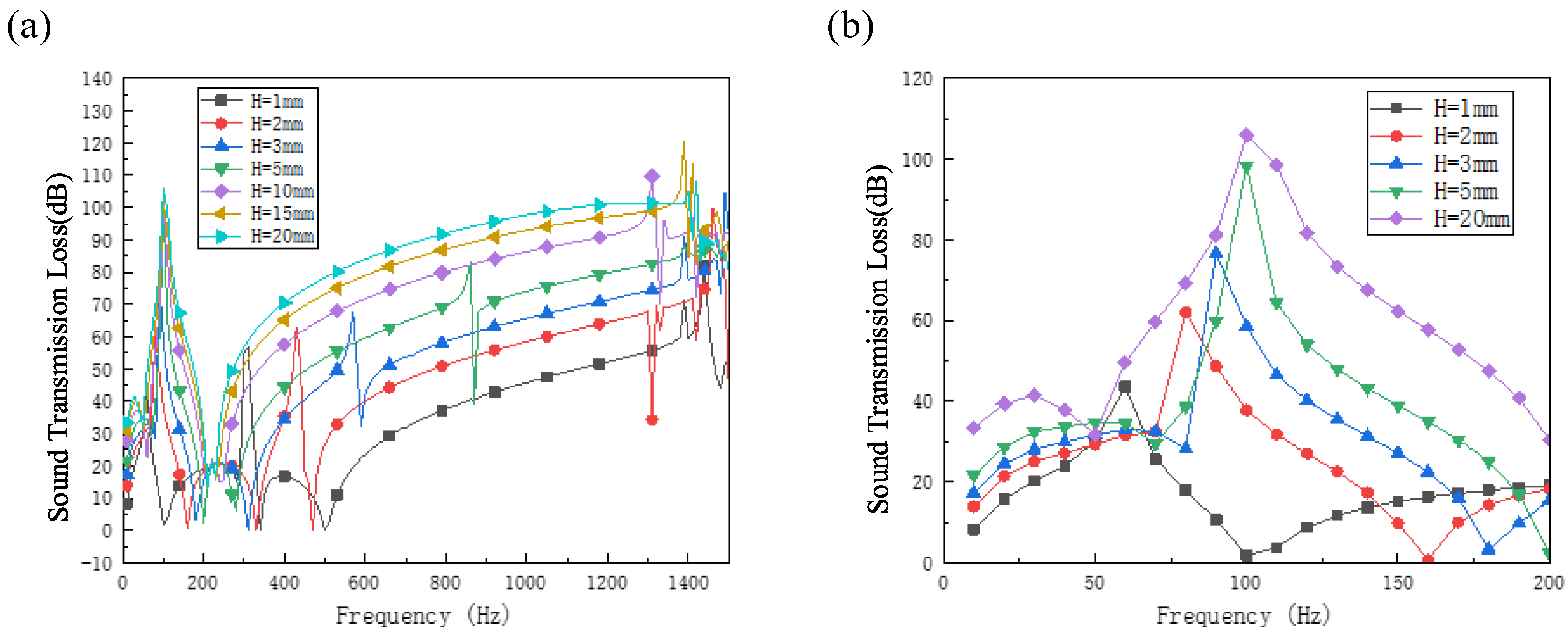 Crystals 10 00995 g012