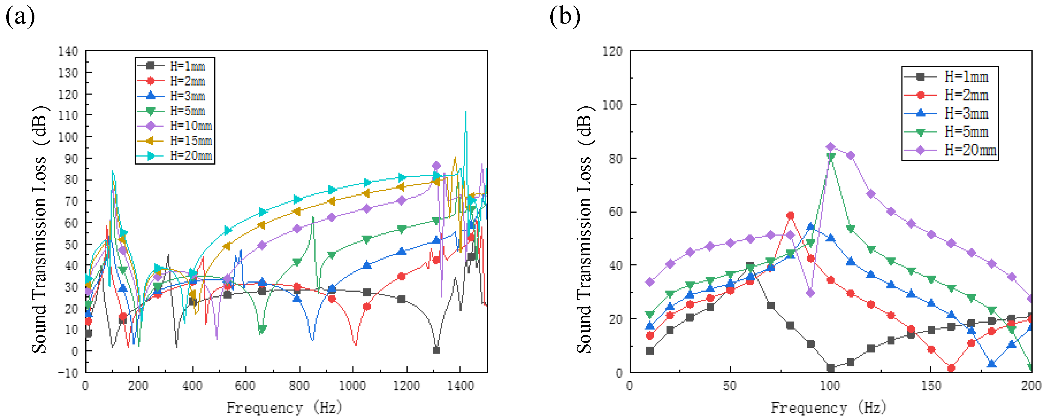 Crystals 10 00995 g014