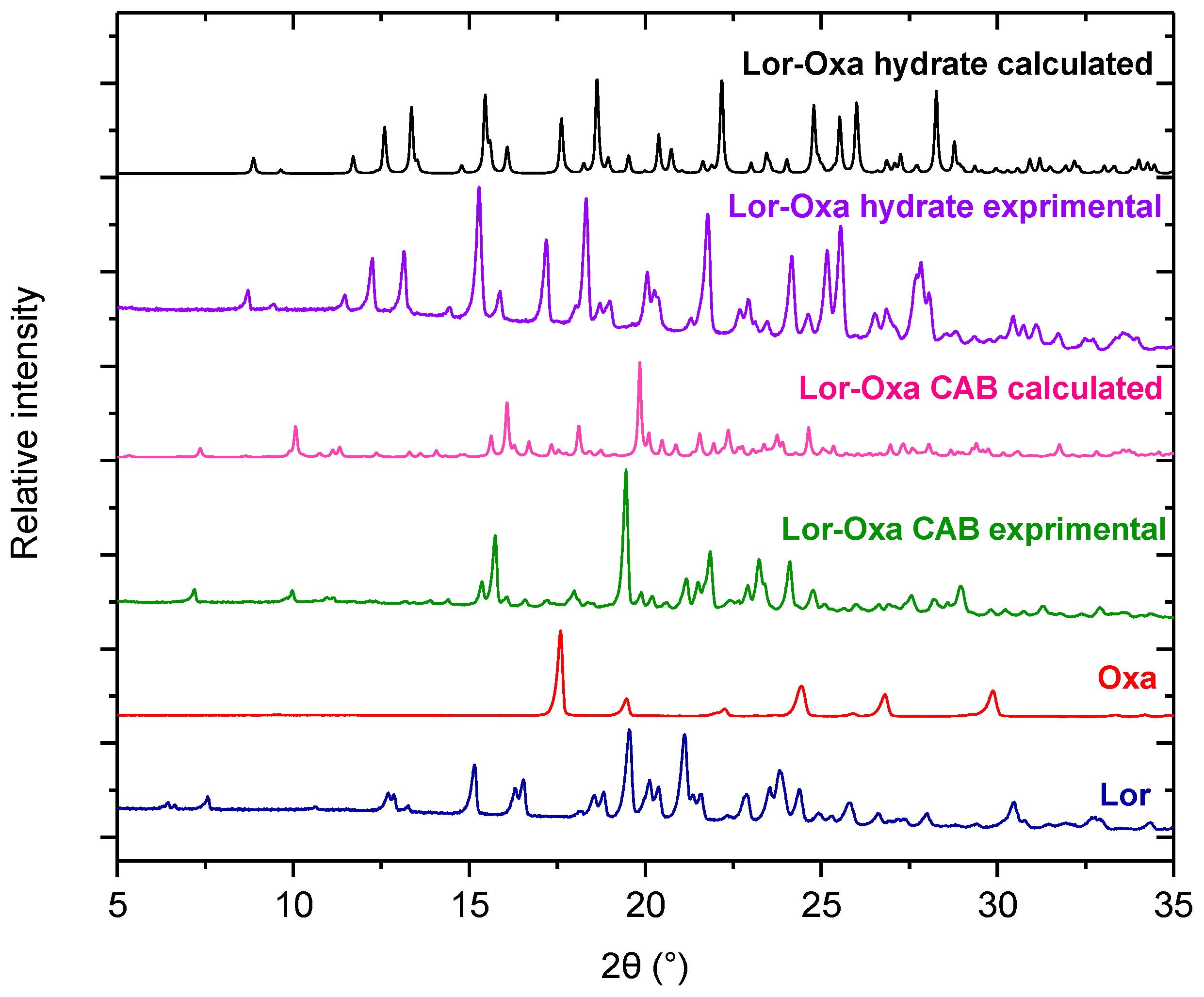 Crystals 10 00996 g001 Crystals 10 00996 g001