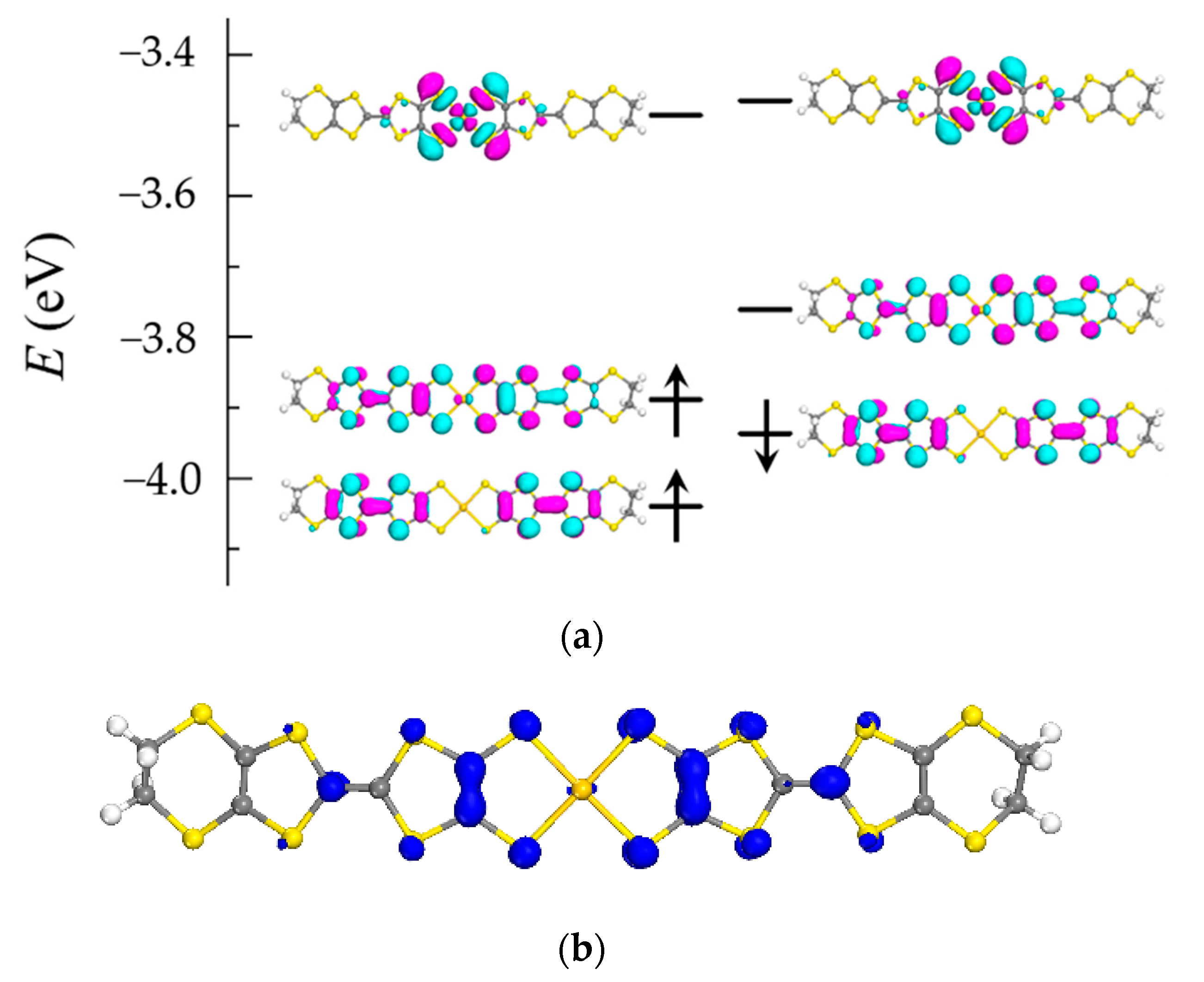 Crystals 10 01001 g005 Crystals 10 01001 g005