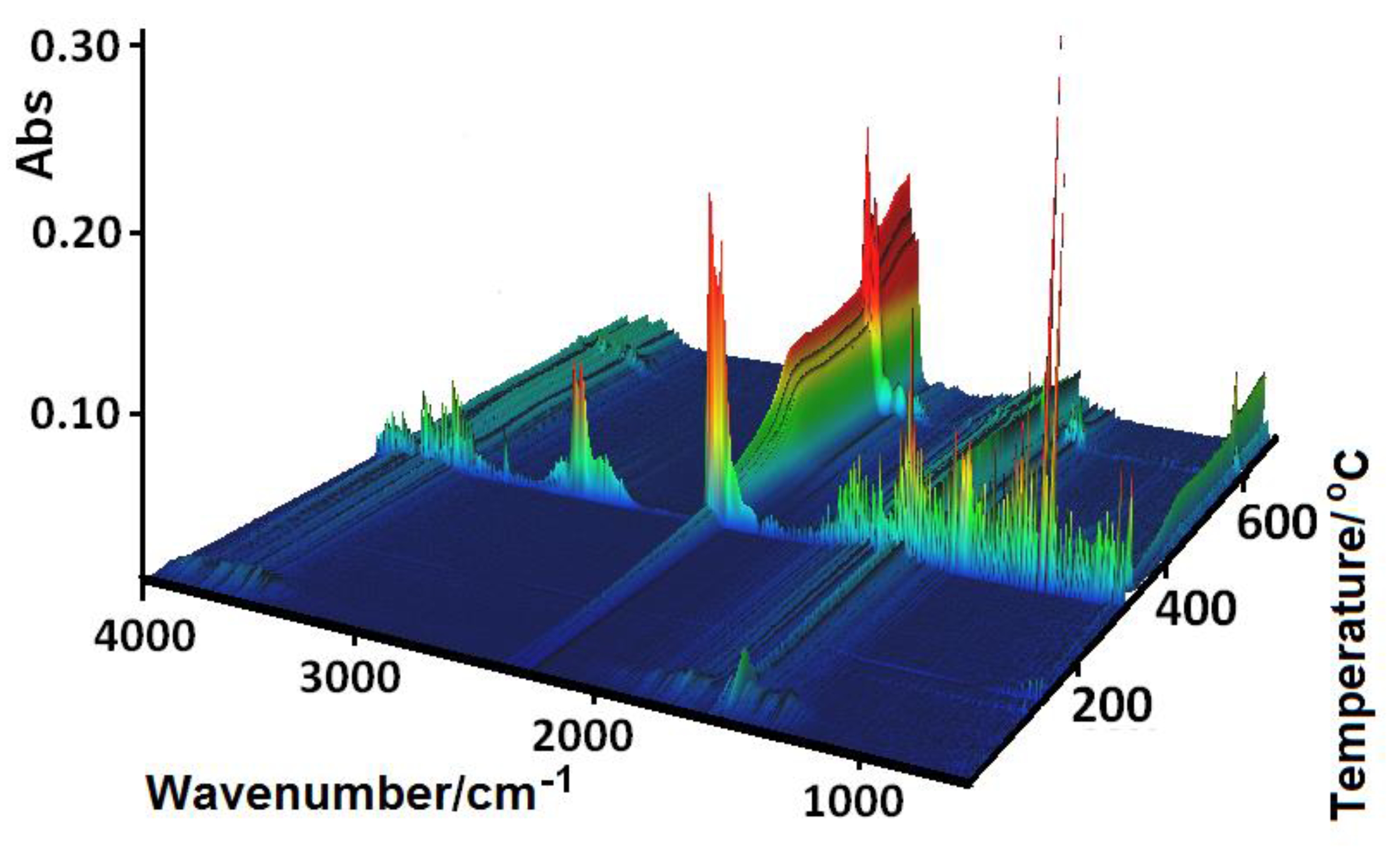 Crystals 10 01004 g012 Crystals 10 01004 g012