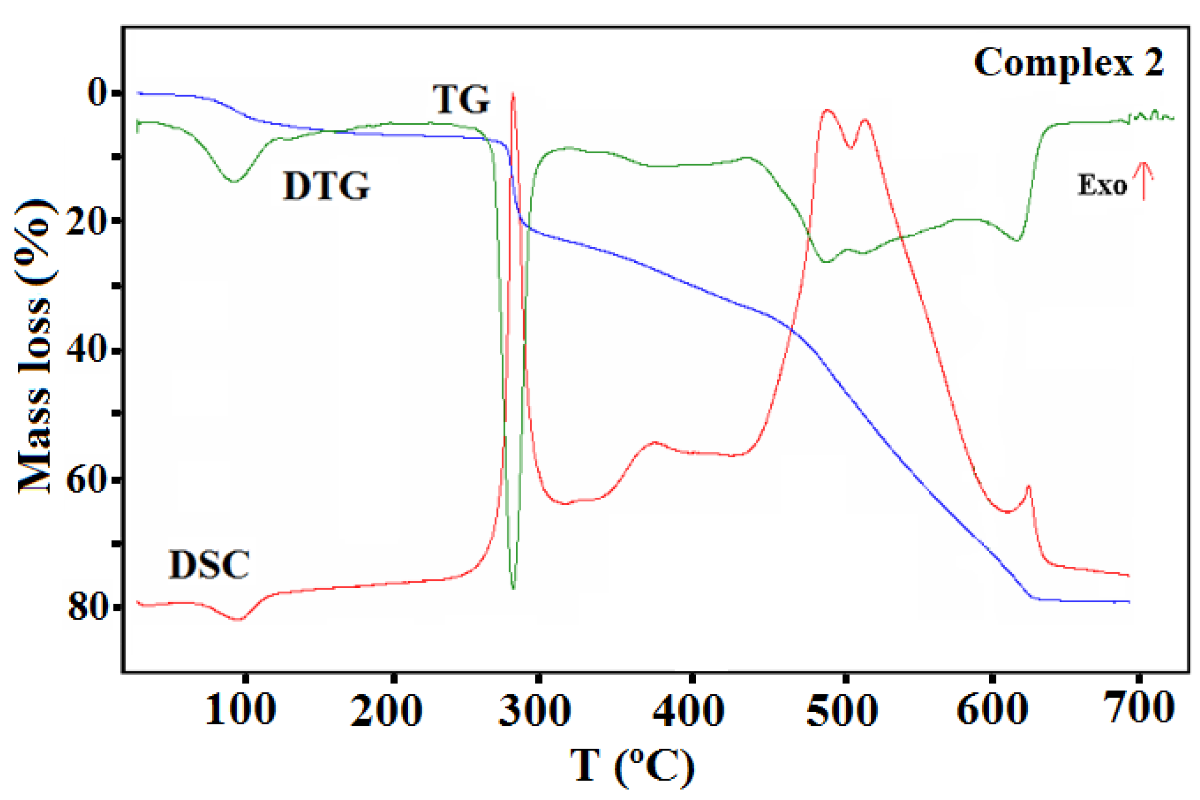 Crystals 10 01004 g013 Crystals 10 01004 g013