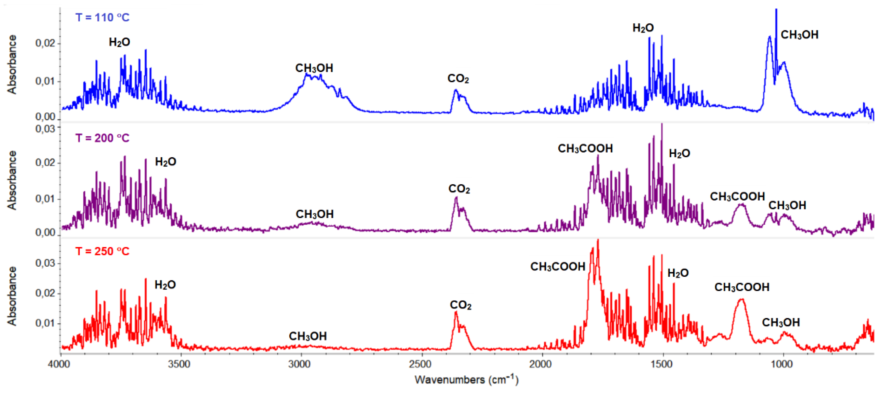 Crystals 10 01004 g015 Crystals 10 01004 g015