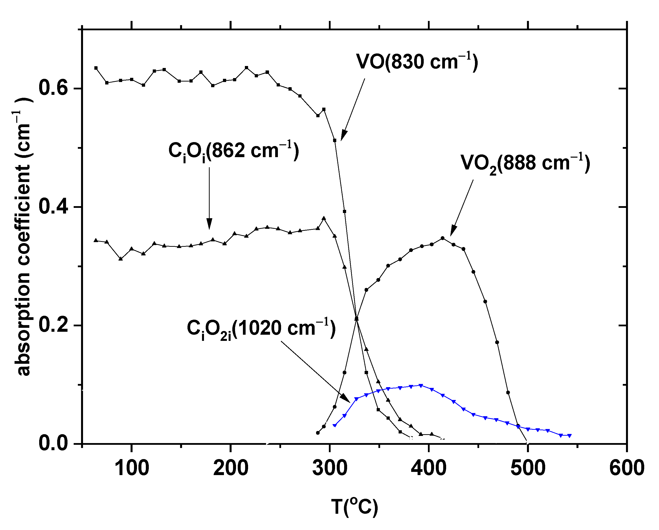 Crystals 10 01005 g002 Crystals 10 01005 g002