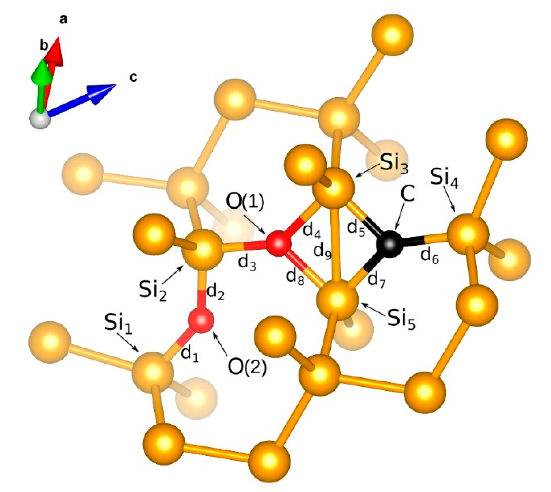 Crystals 10 01005 g003 Crystals 10 01005 g003