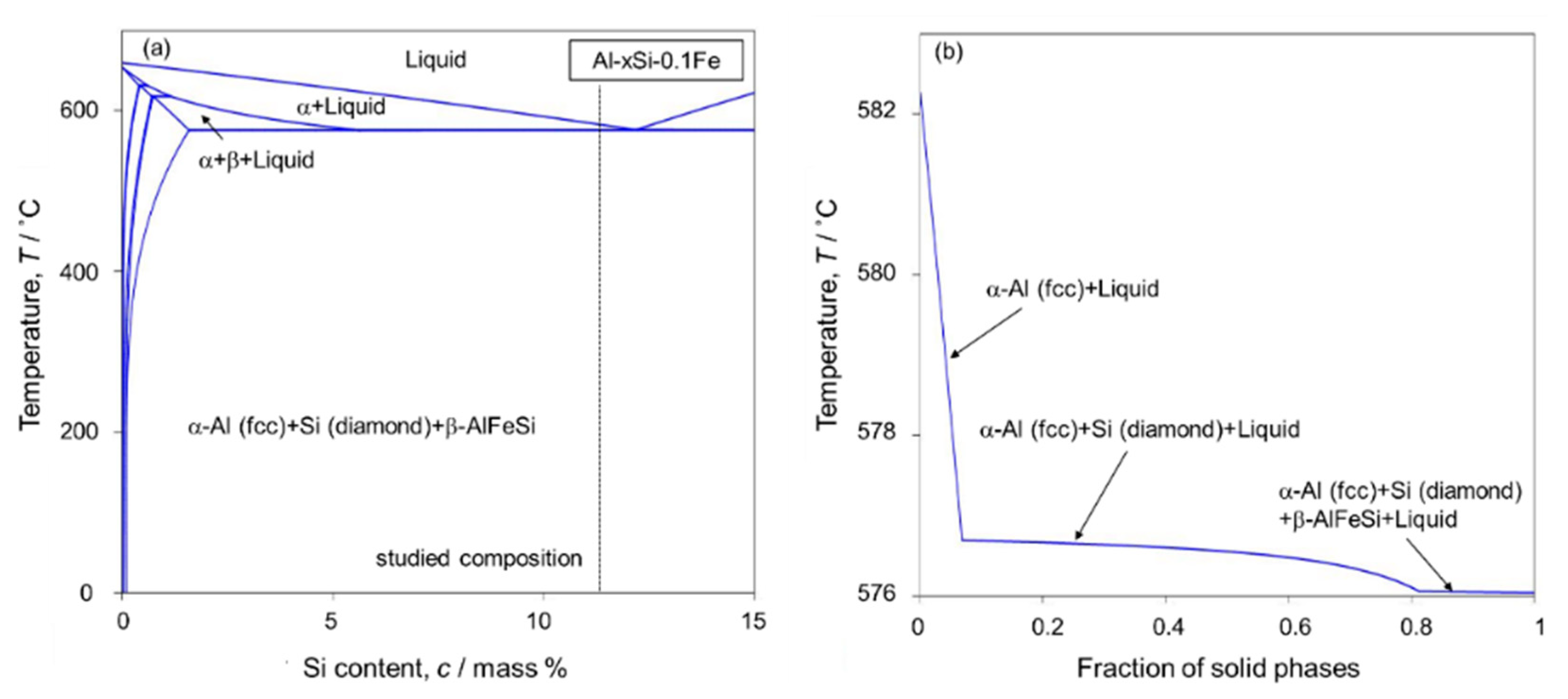 Crystals 10 01007 g002 Crystals 10 01007 g002