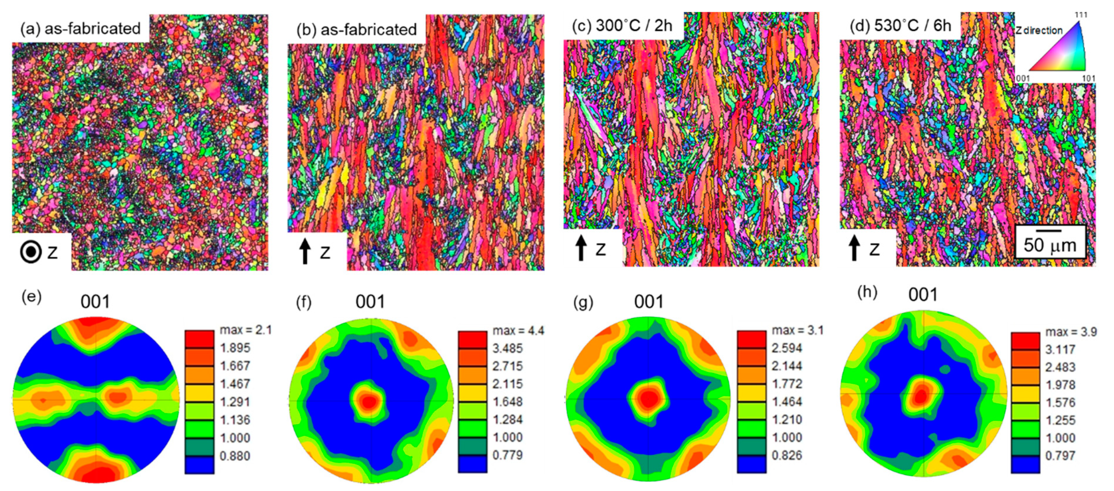 Crystals 10 01007 g004 Crystals 10 01007 g004