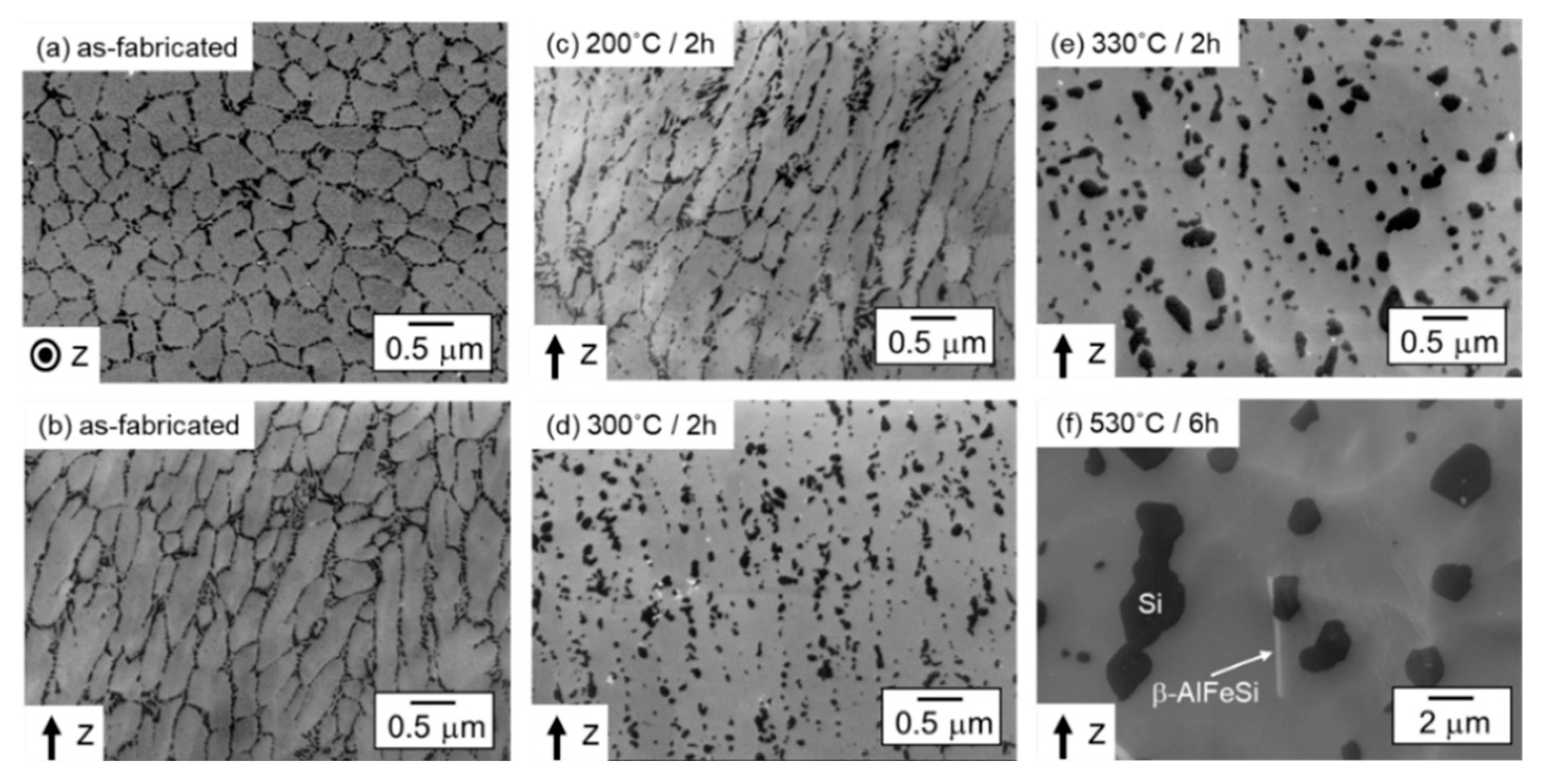 Crystals 10 01007 g005 Crystals 10 01007 g005
