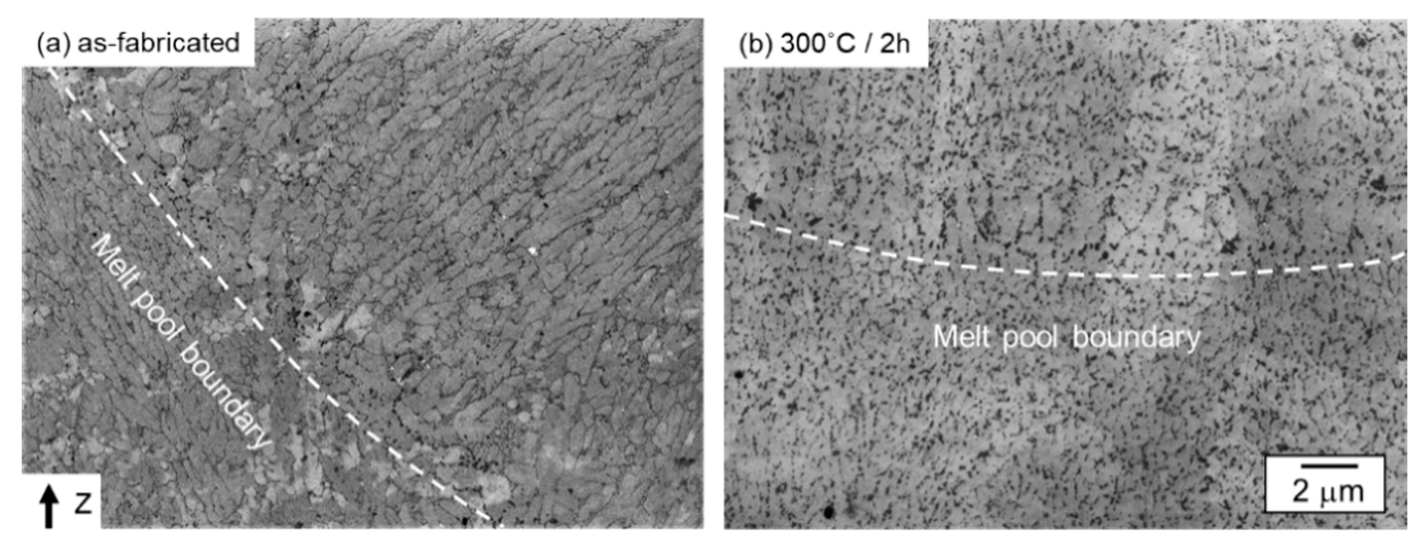 Crystals 10 01007 g006 Crystals 10 01007 g006
