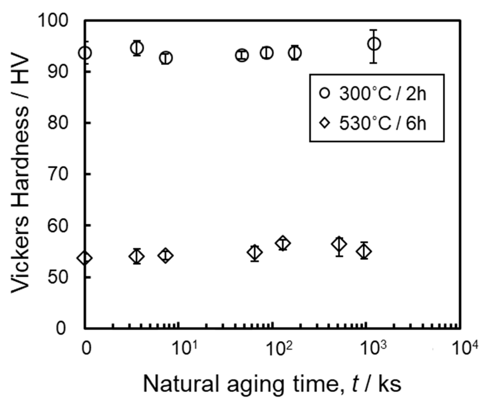 Crystals 10 01007 g009 Crystals 10 01007 g009