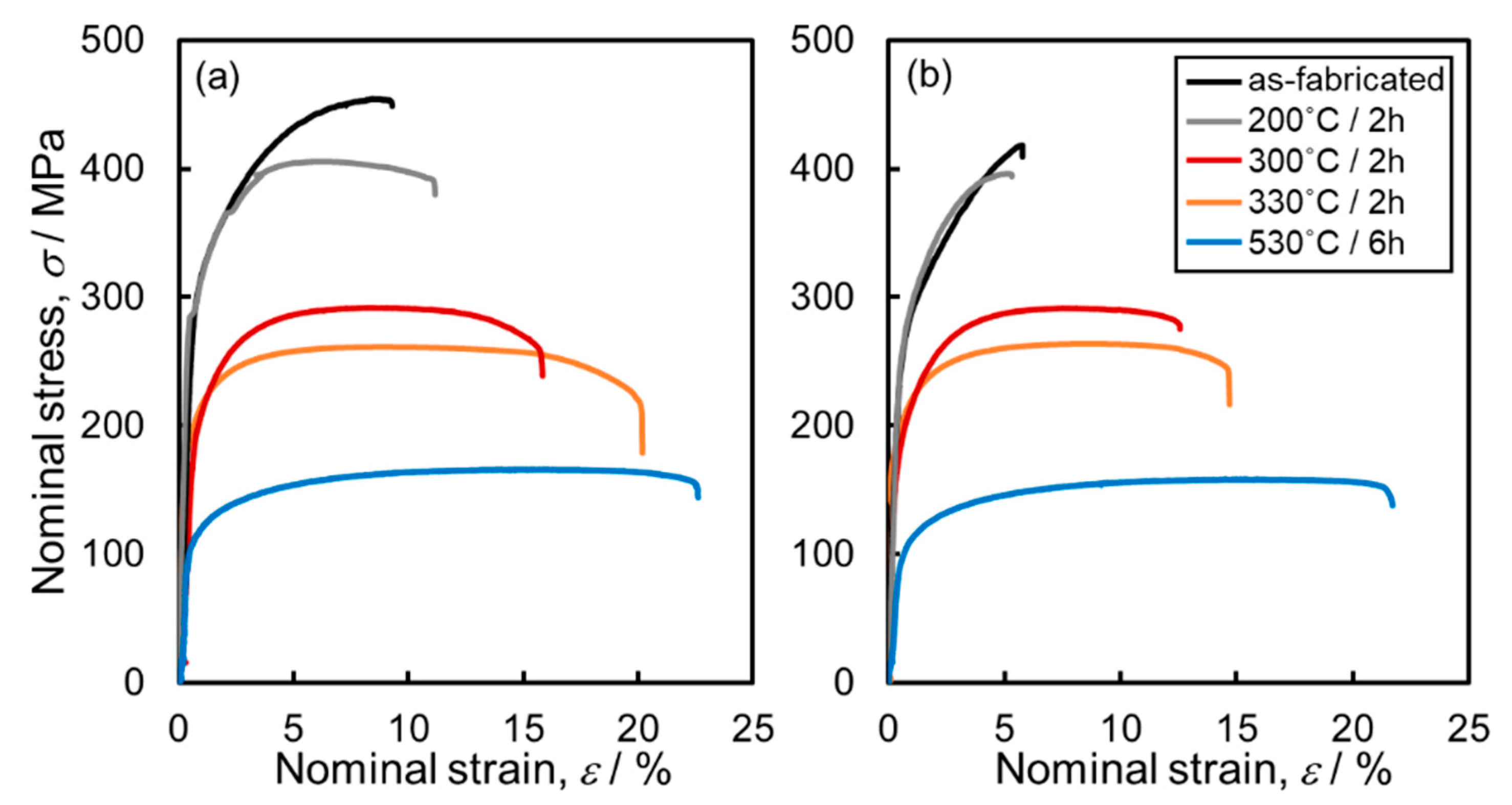 Crystals 10 01007 g010 Crystals 10 01007 g010