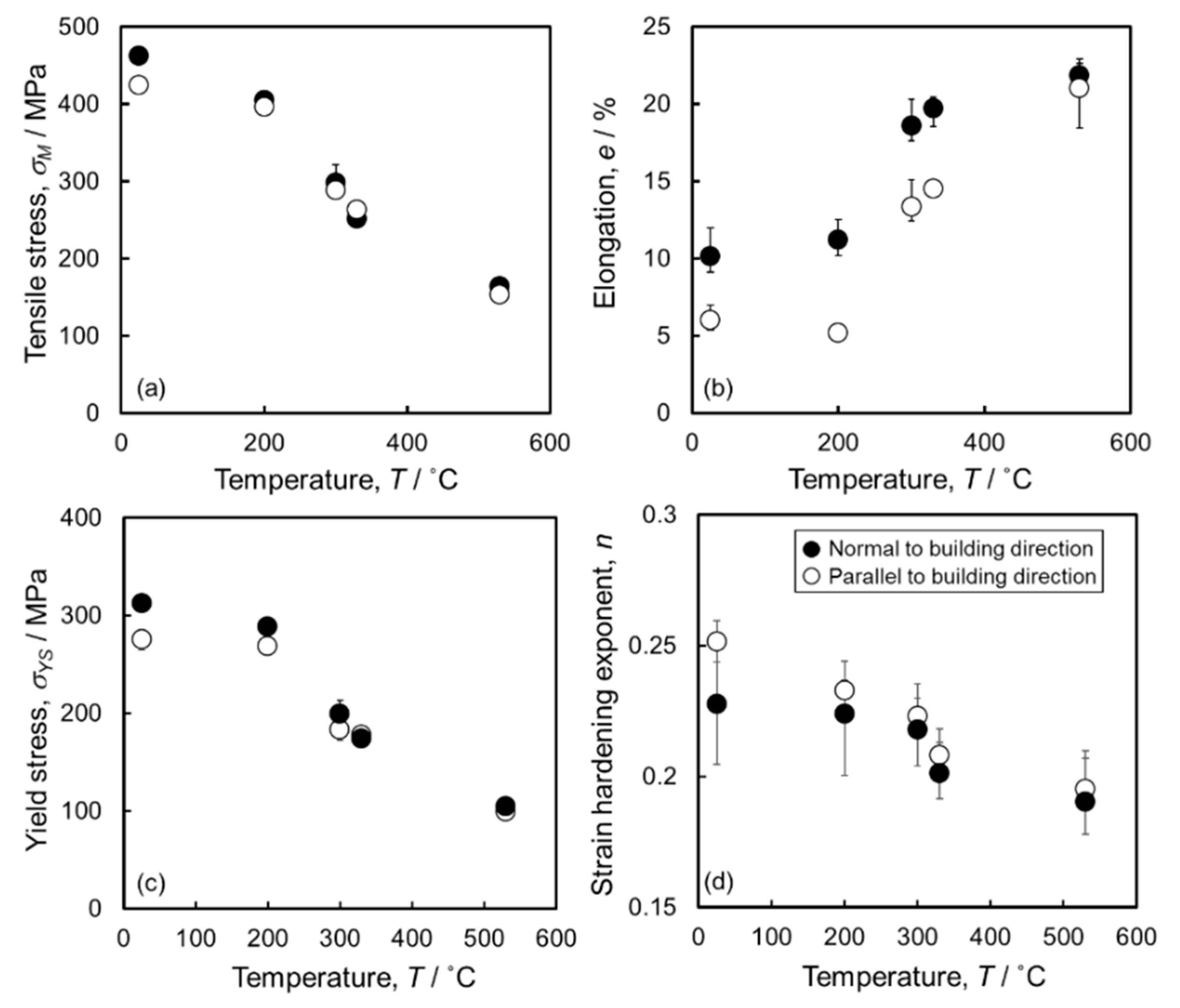 Crystals 10 01007 g011 Crystals 10 01007 g011