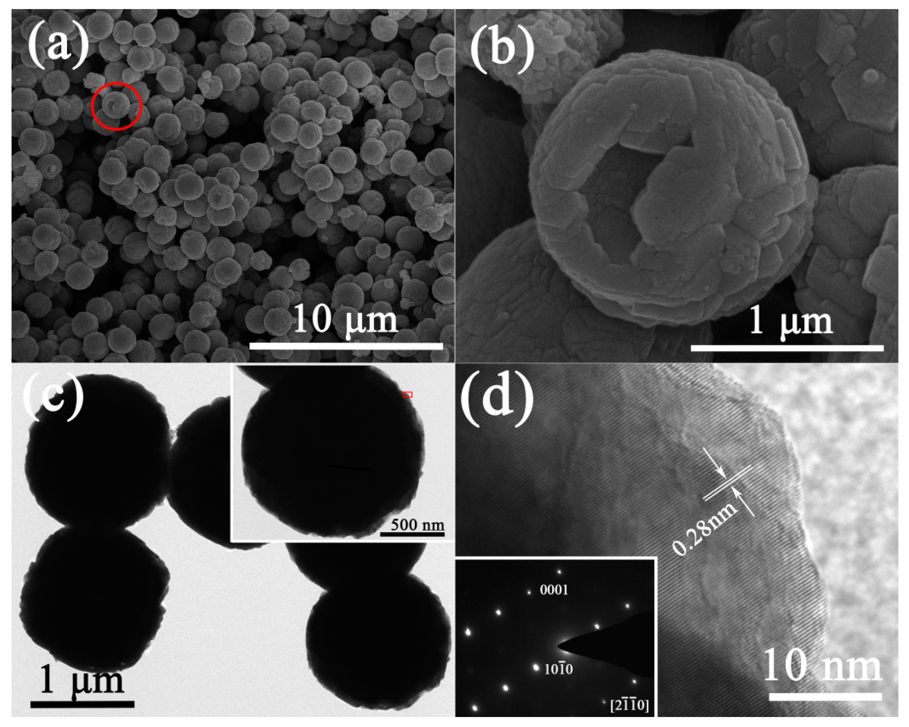 Crystals 10 01010 g001 550