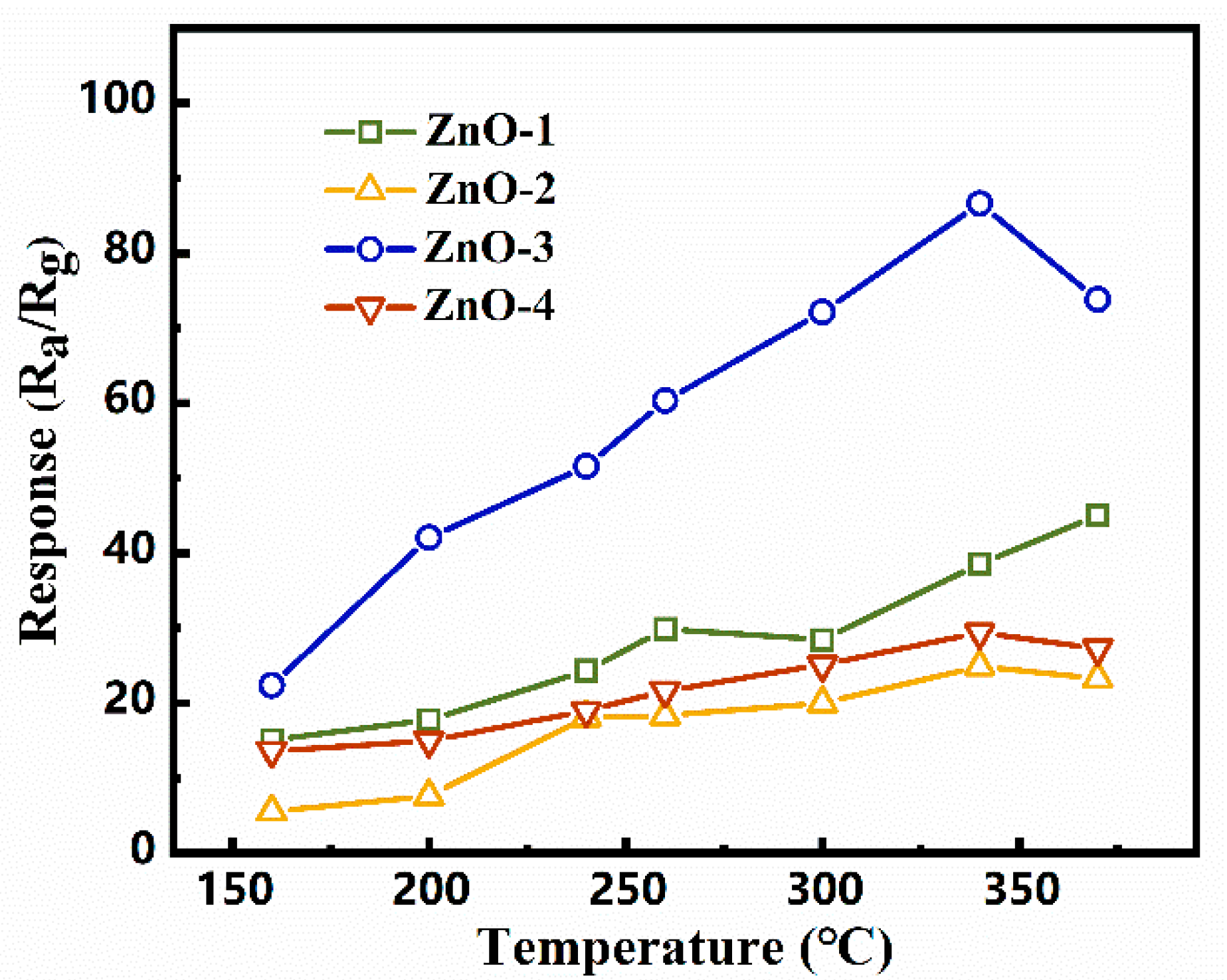 Crystals 10 01010 g005 550